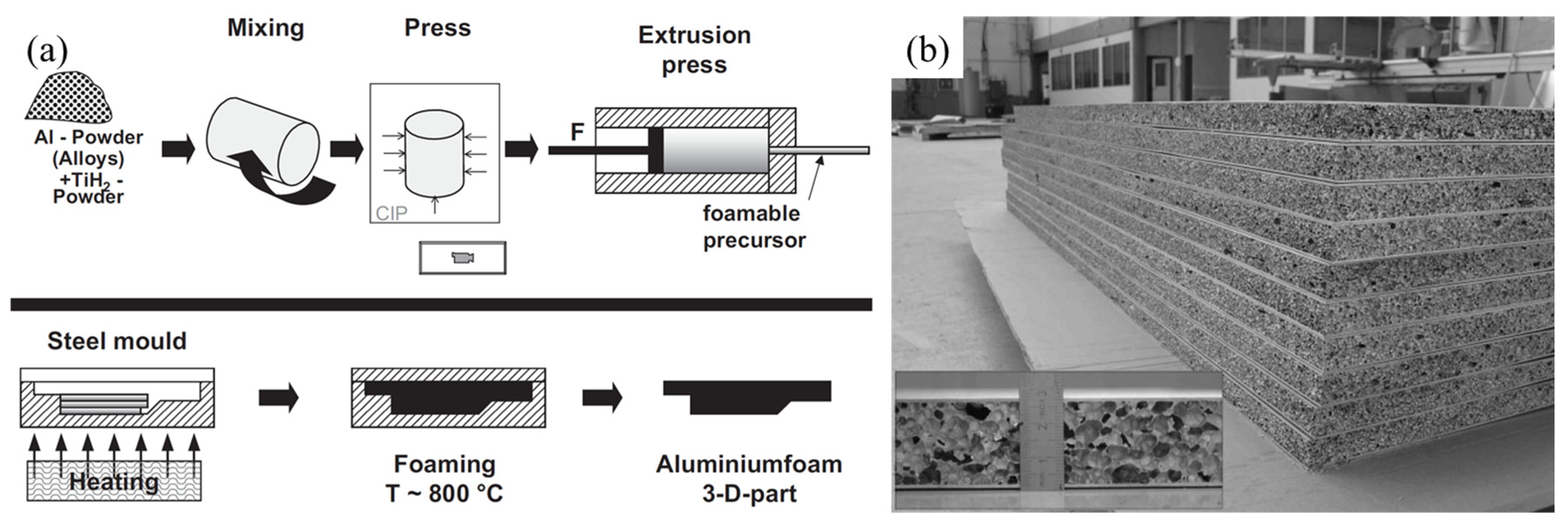 Materials 17 00560 g006 Materials 17 00560 g006
