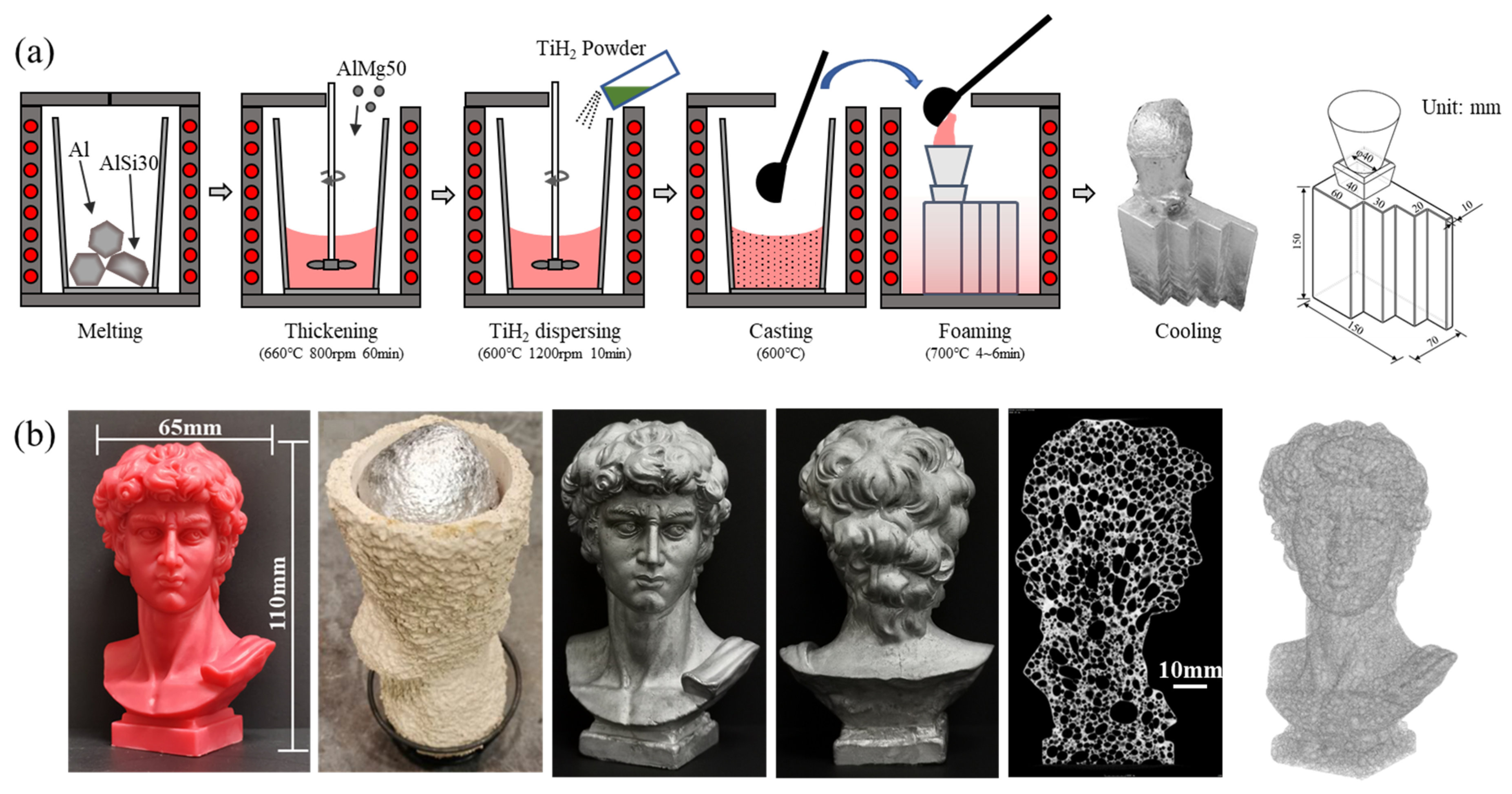 Materials 17 00560 g009 Materials 17 00560 g009