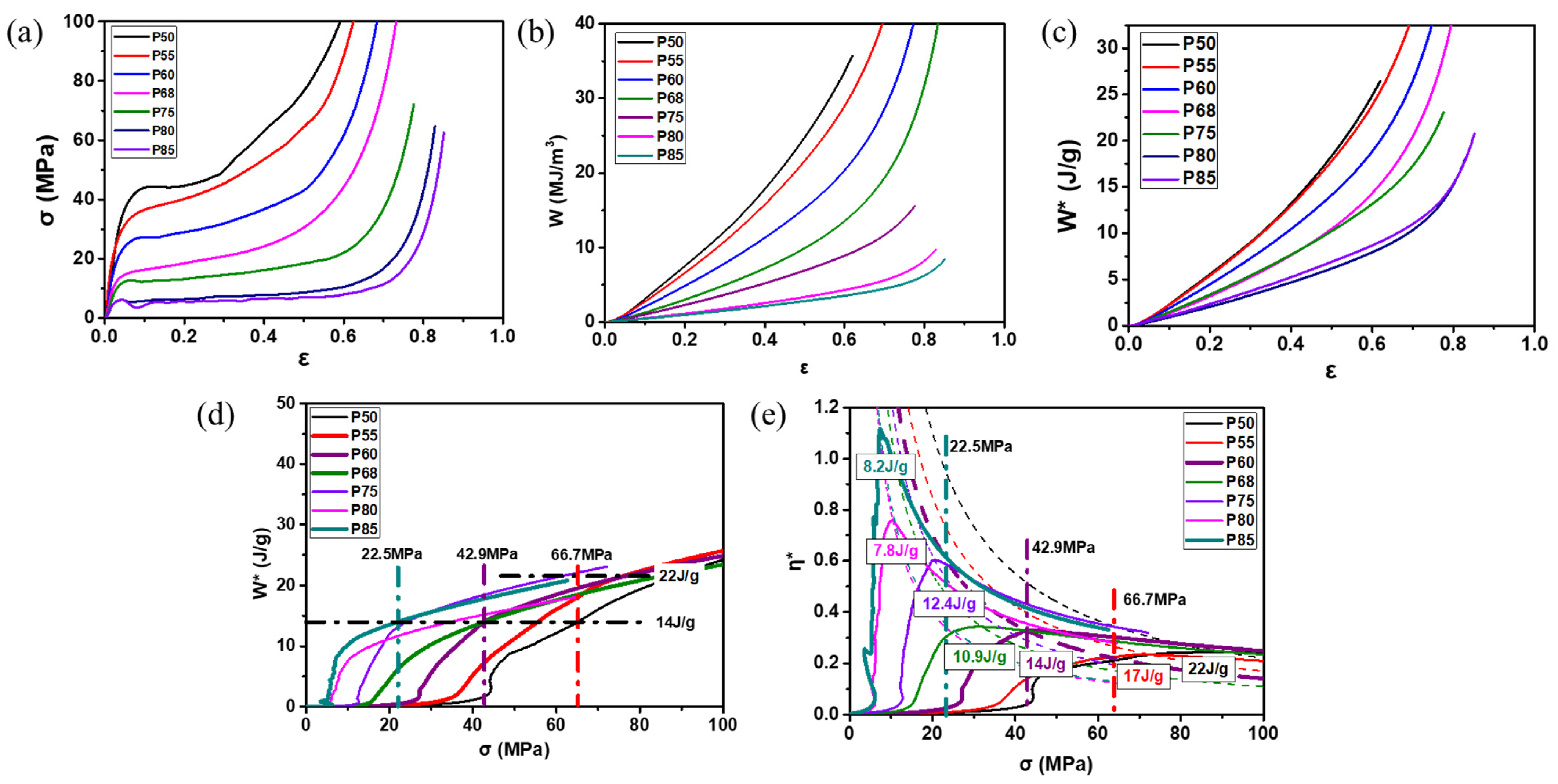 Materials 17 00560 g015 Materials 17 00560 g015