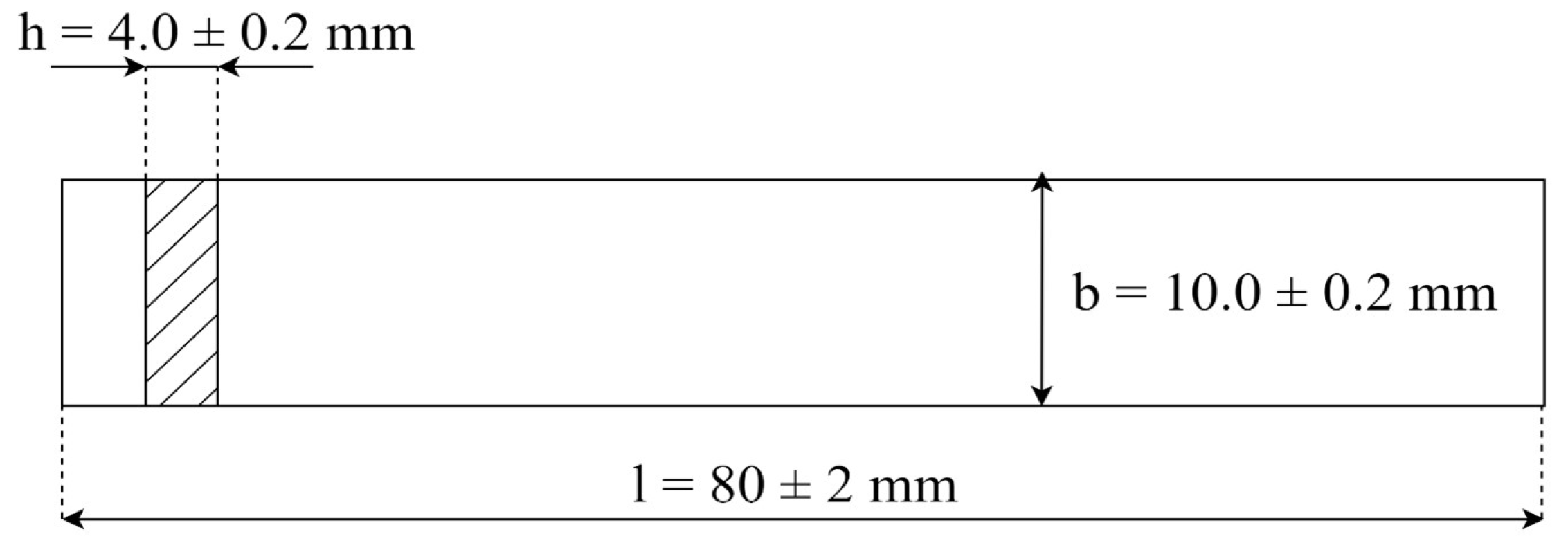 Materials 17 00561 g003