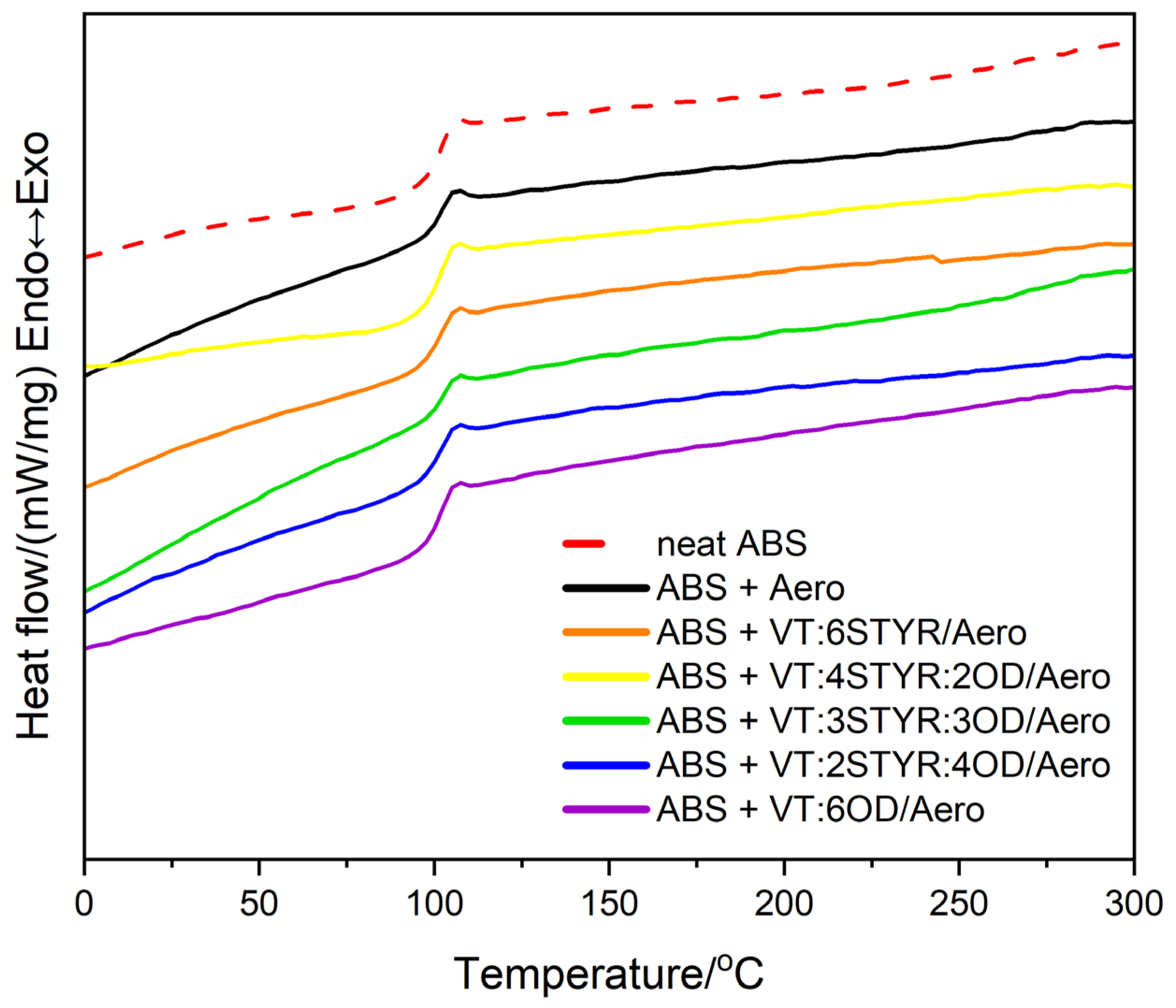 Materials 17 00561 g011