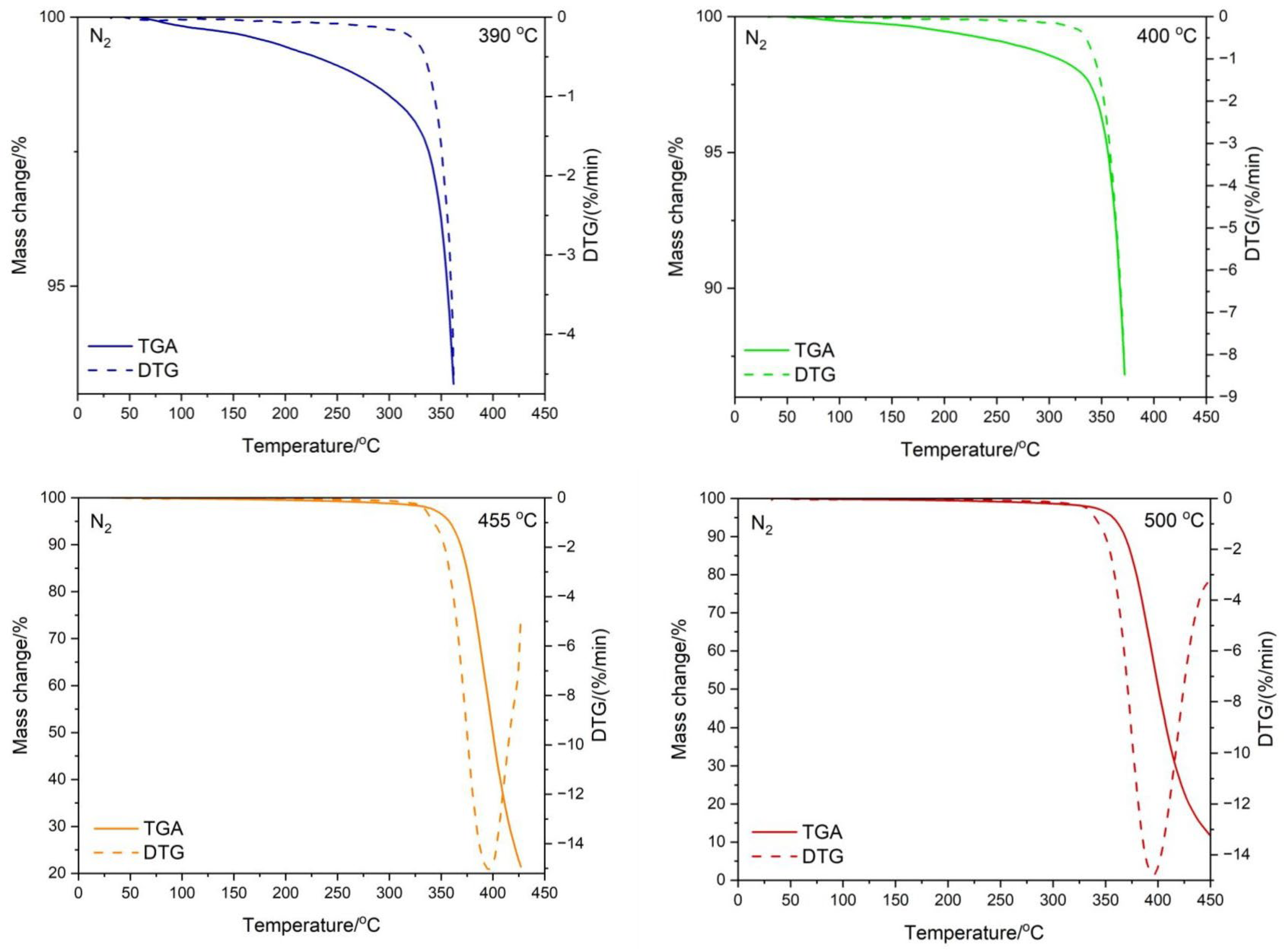 Materials 17 00561 g013