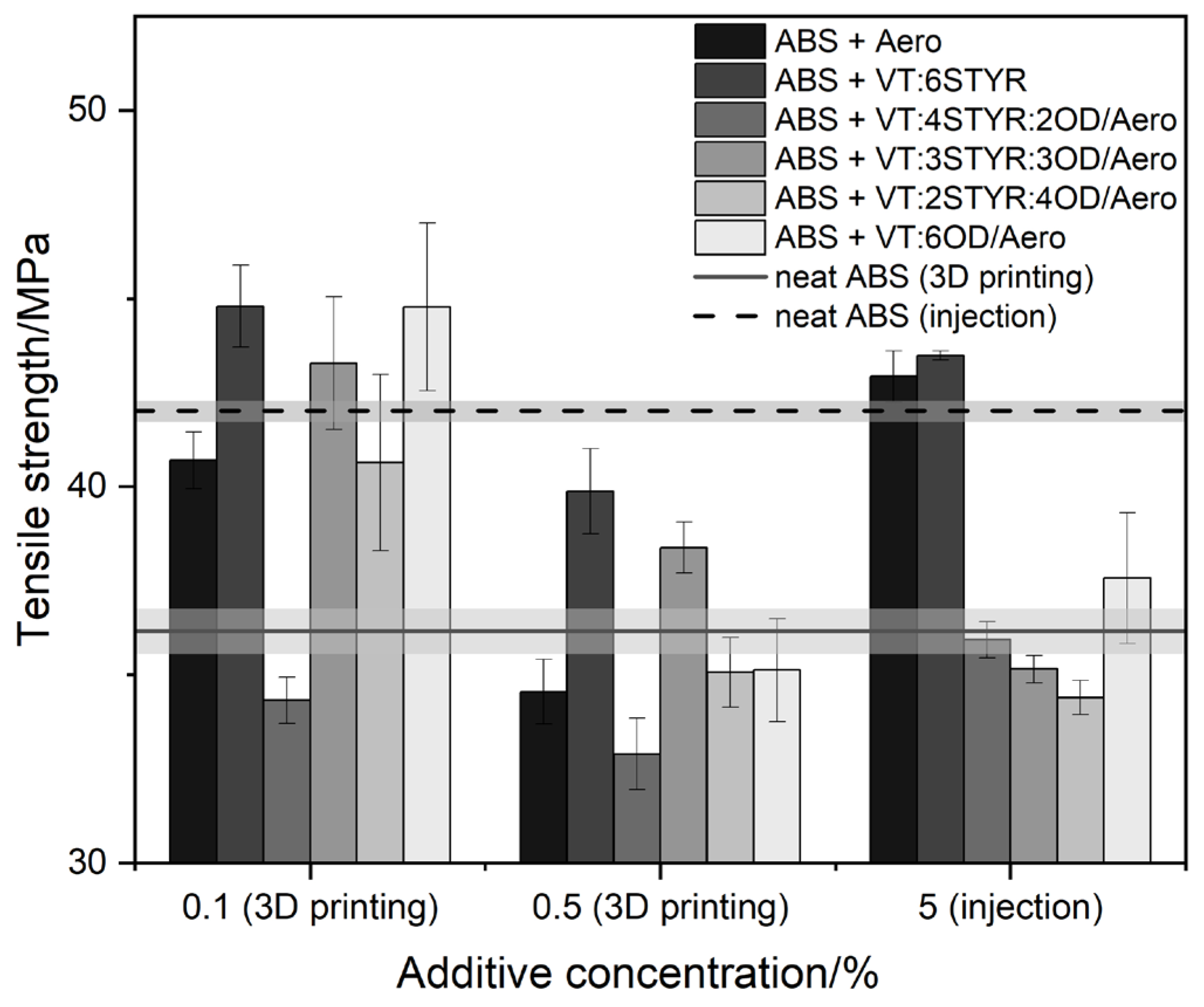 Materials 17 00561 g021