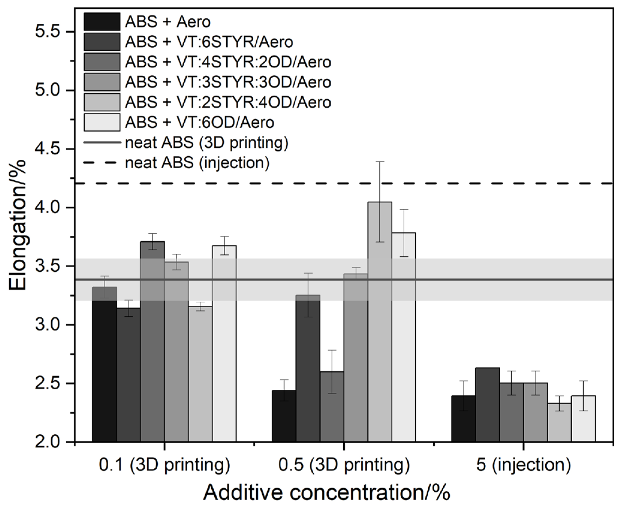 Materials 17 00561 g022
