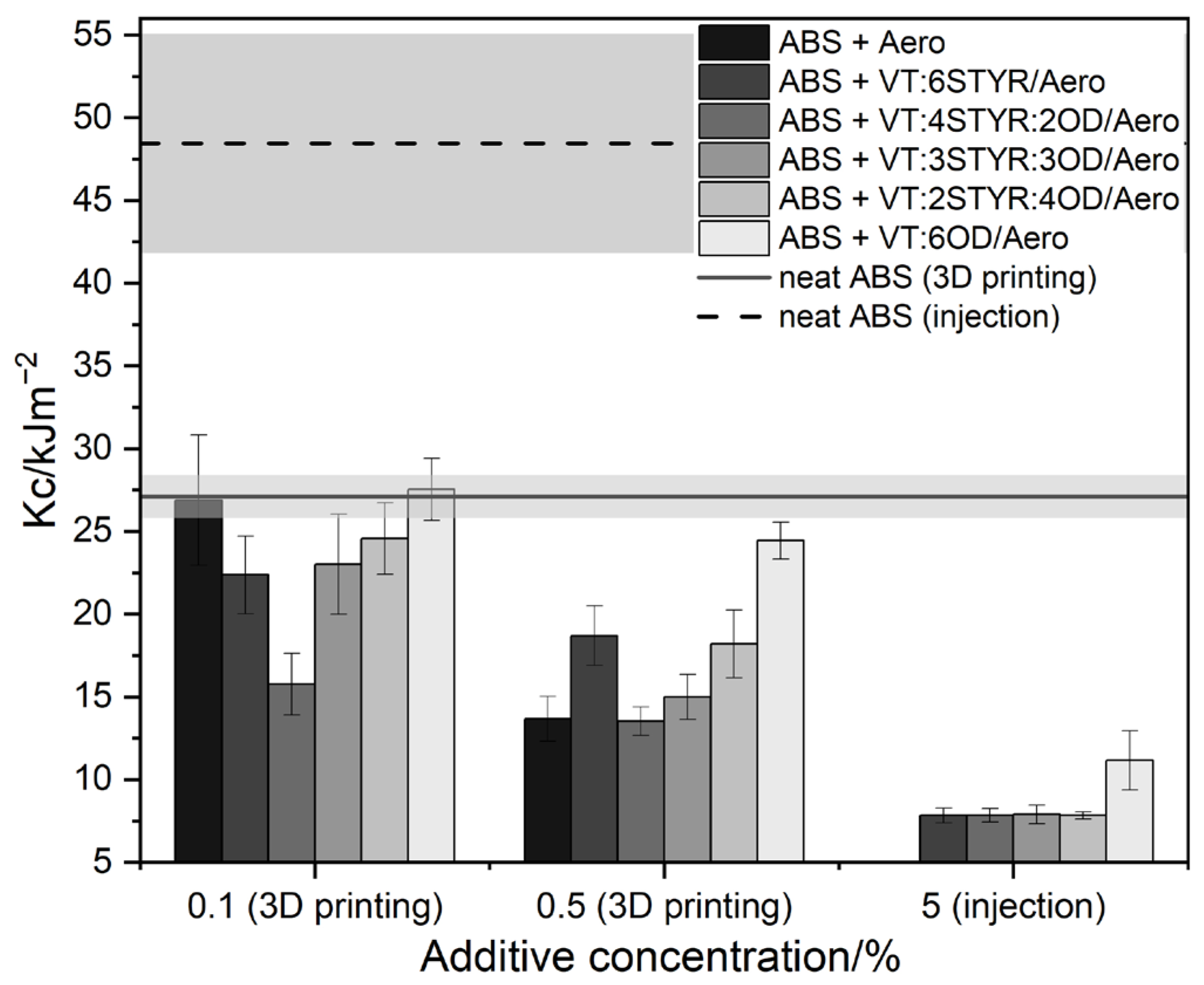 Materials 17 00561 g024