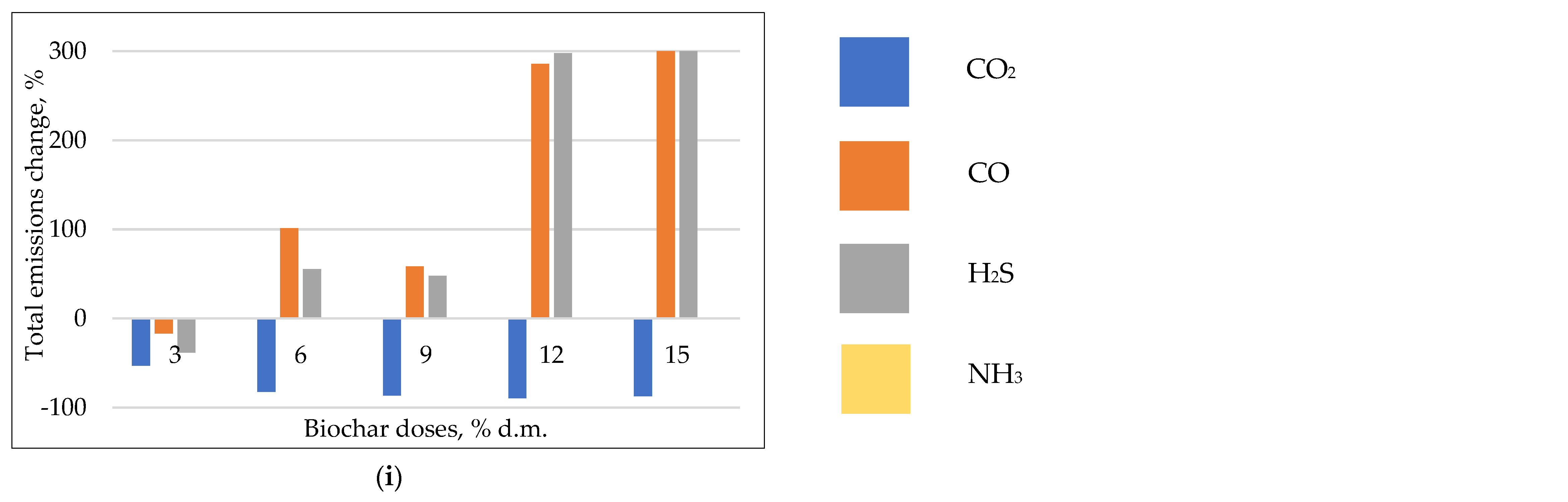 Materials 17 00563 g004c