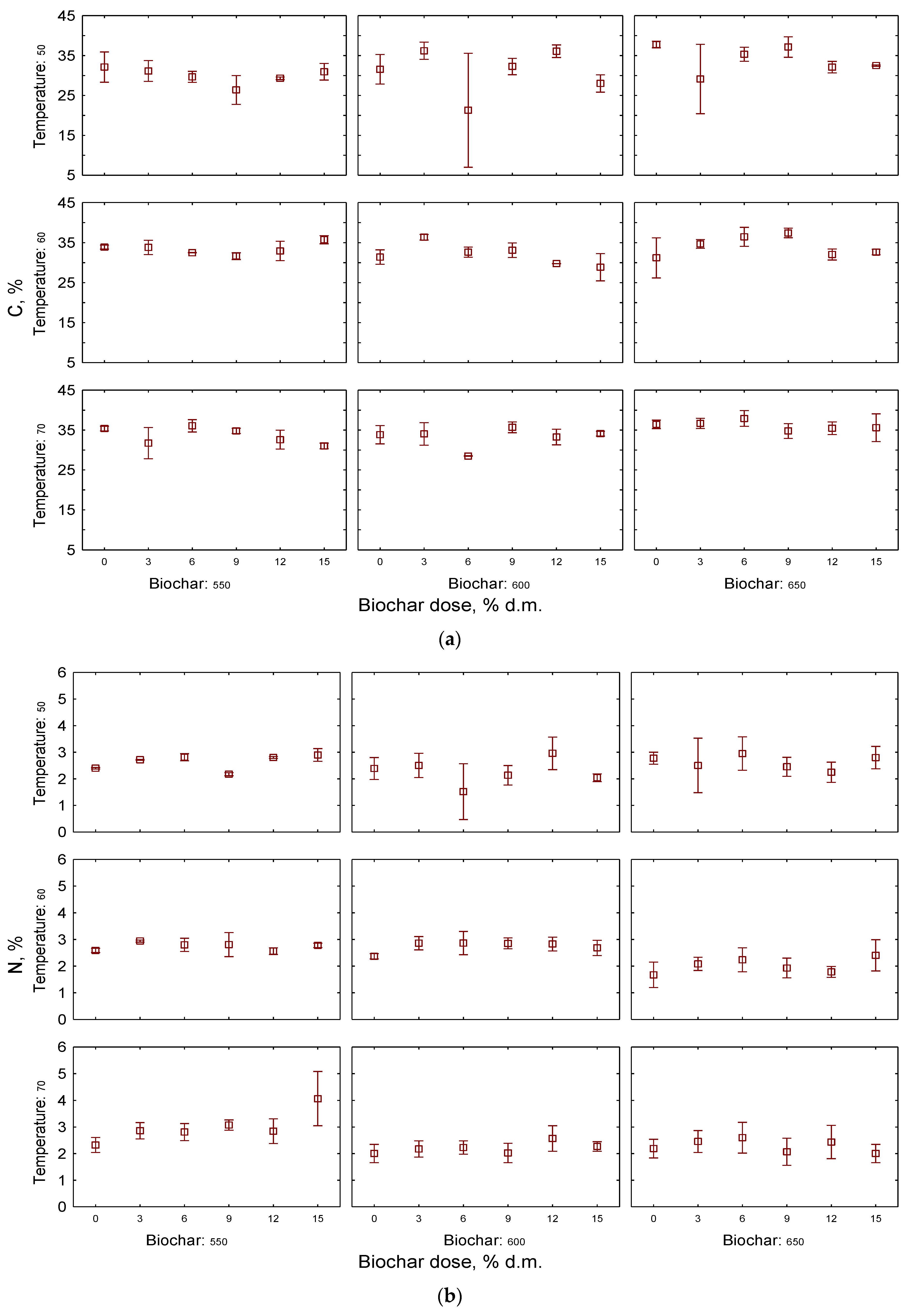 Materials 17 00563 g005
