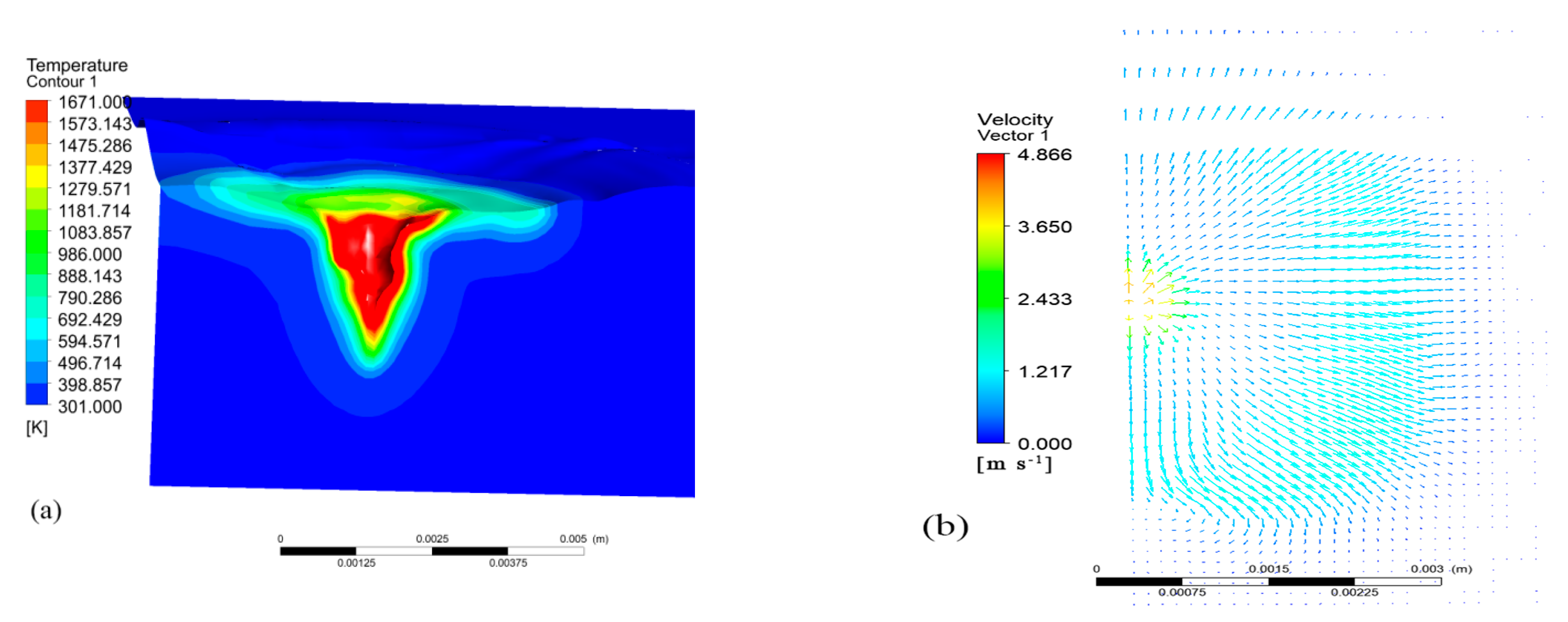 Materials 17 00564 g003