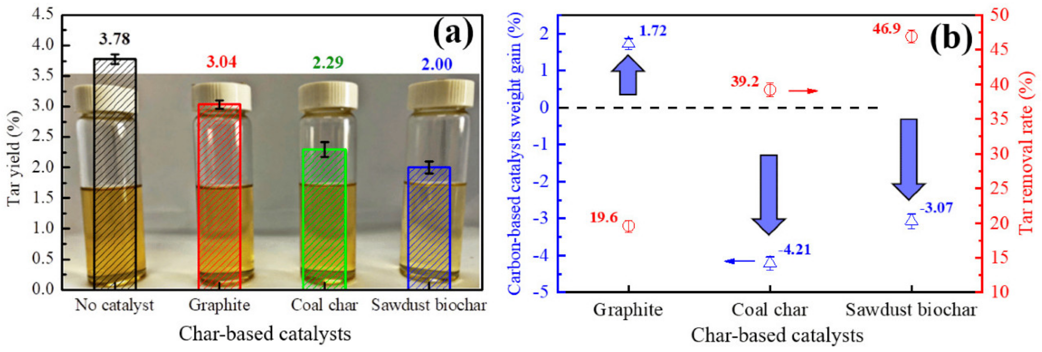 Materials 17 00565 g002