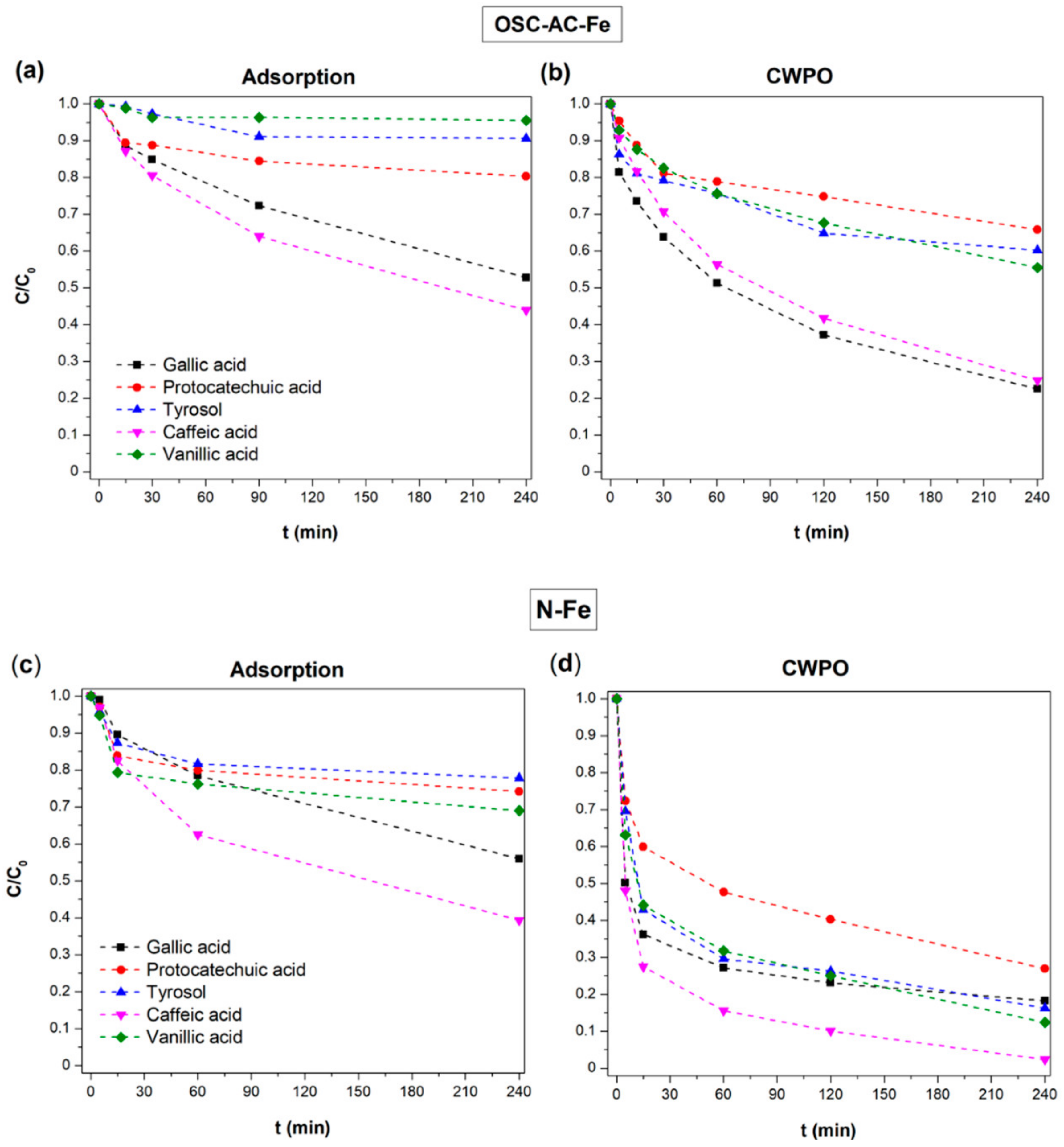 Materials 17 00565 g011