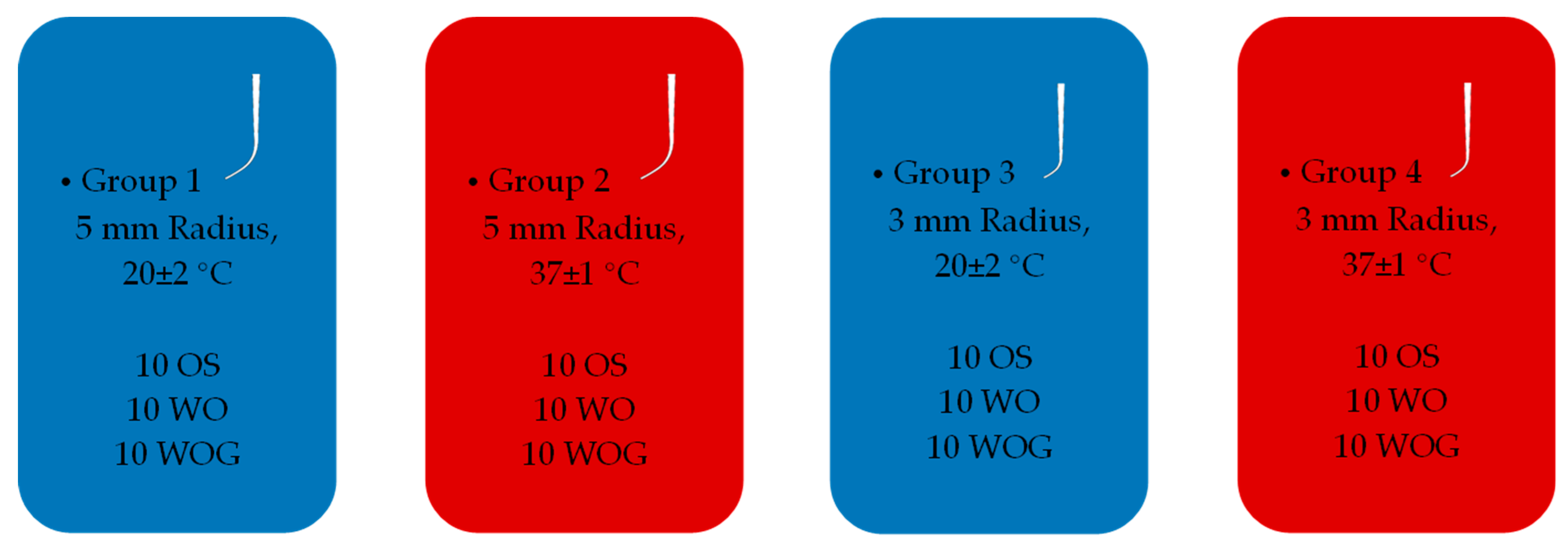 Materials 17 00566 g001 Materials 17 00566 g001