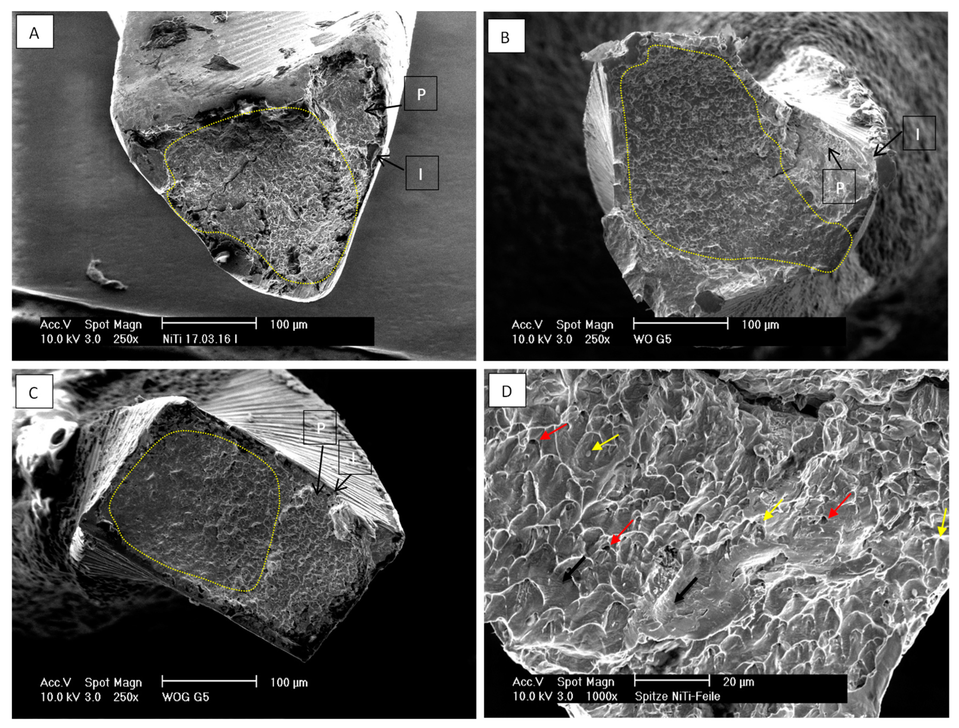 Materials 17 00566 g007 Materials 17 00566 g007