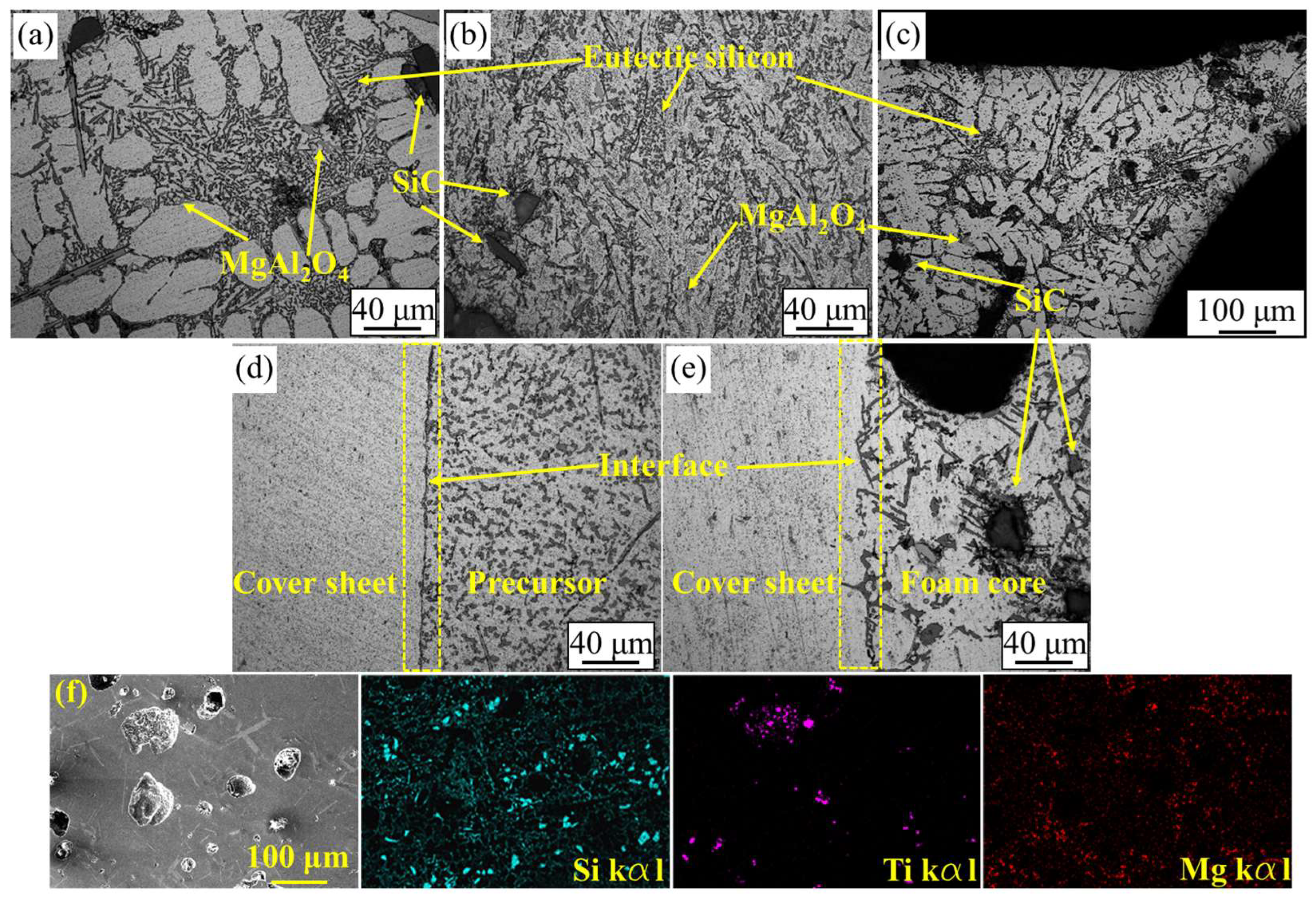 Materials 17 00567 g003