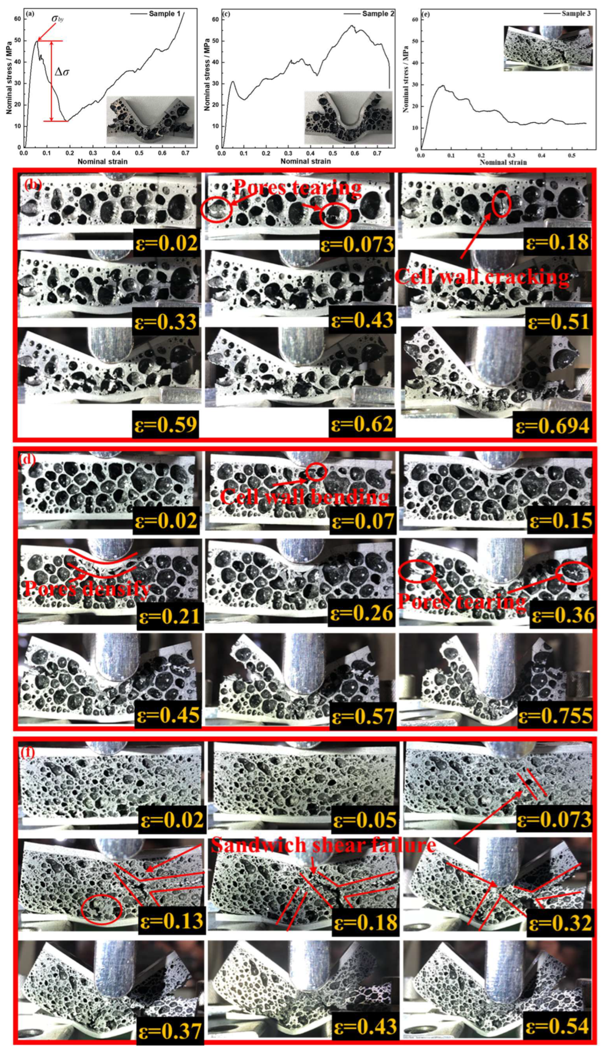 Materials 17 00567 g010