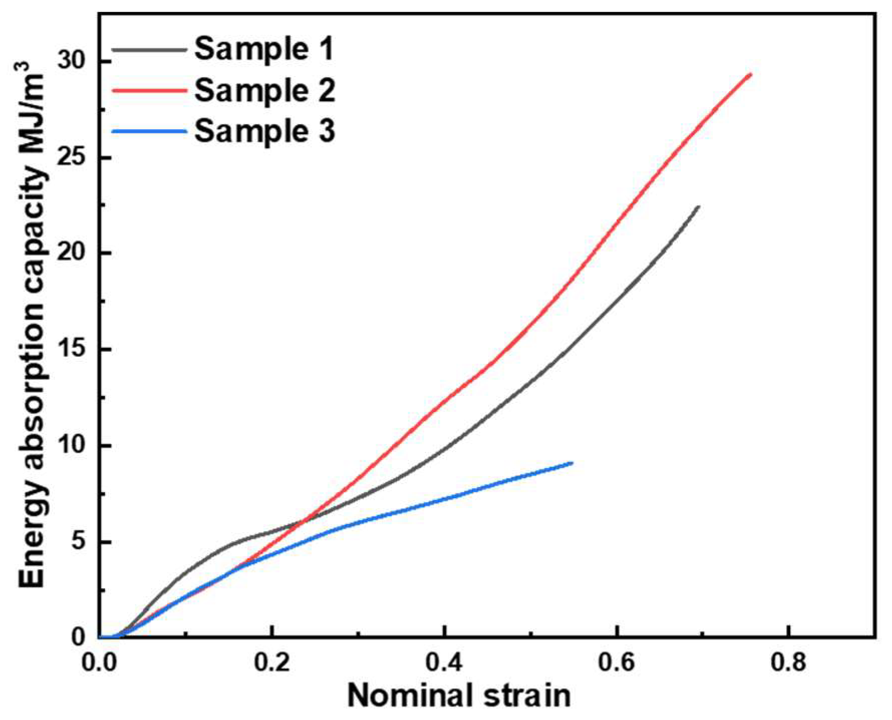 Materials 17 00567 g011