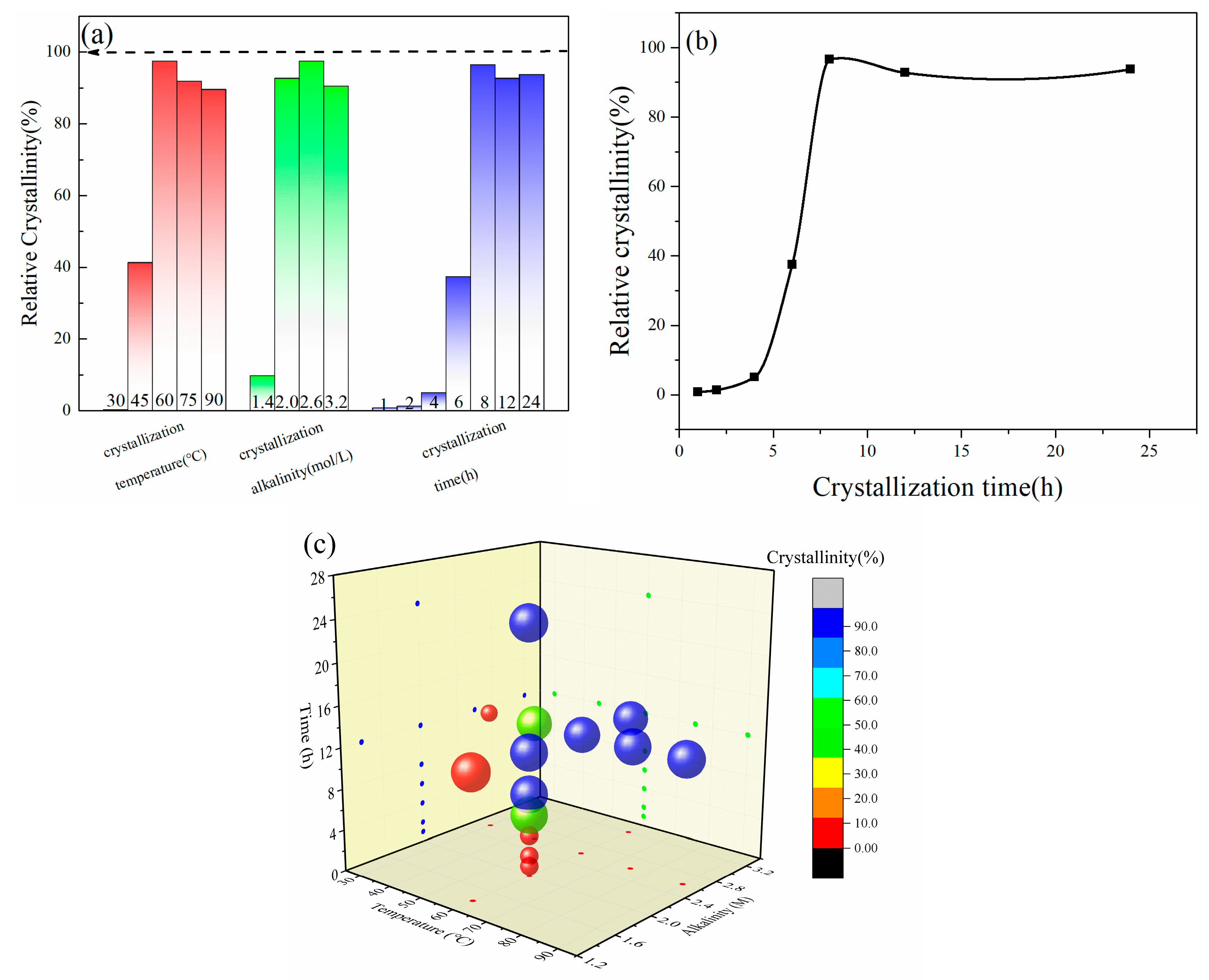 Materials 17 00568 g002