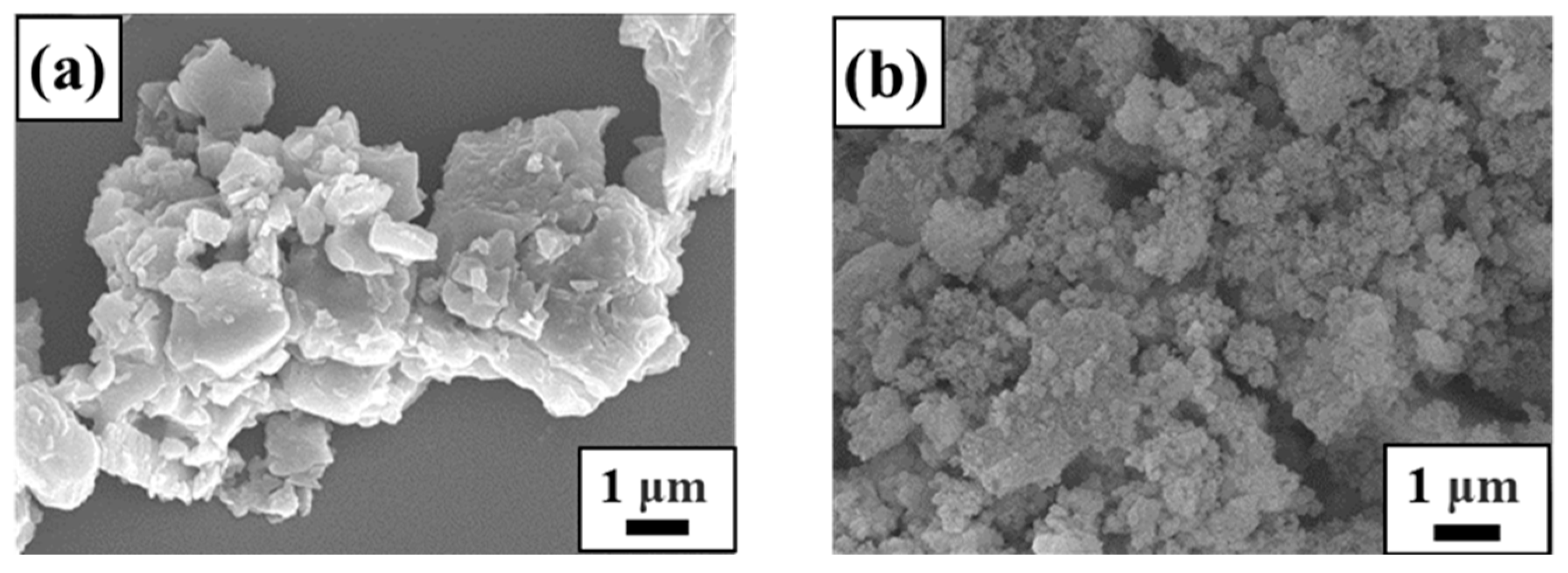 Materials 17 00568 g003