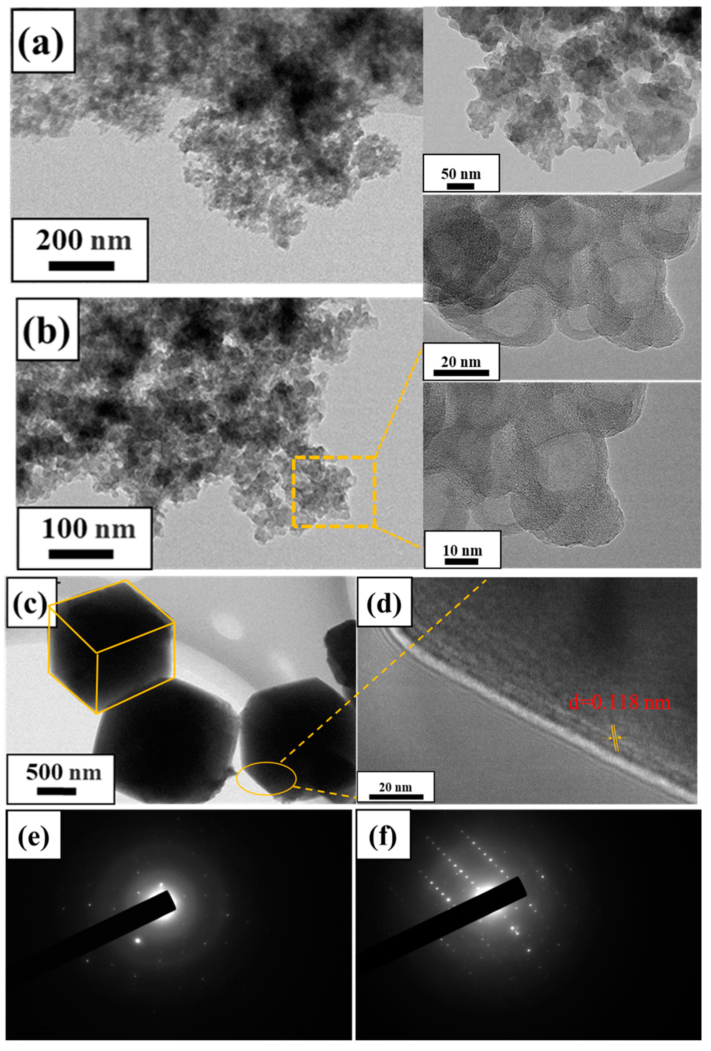 Materials 17 00568 g007