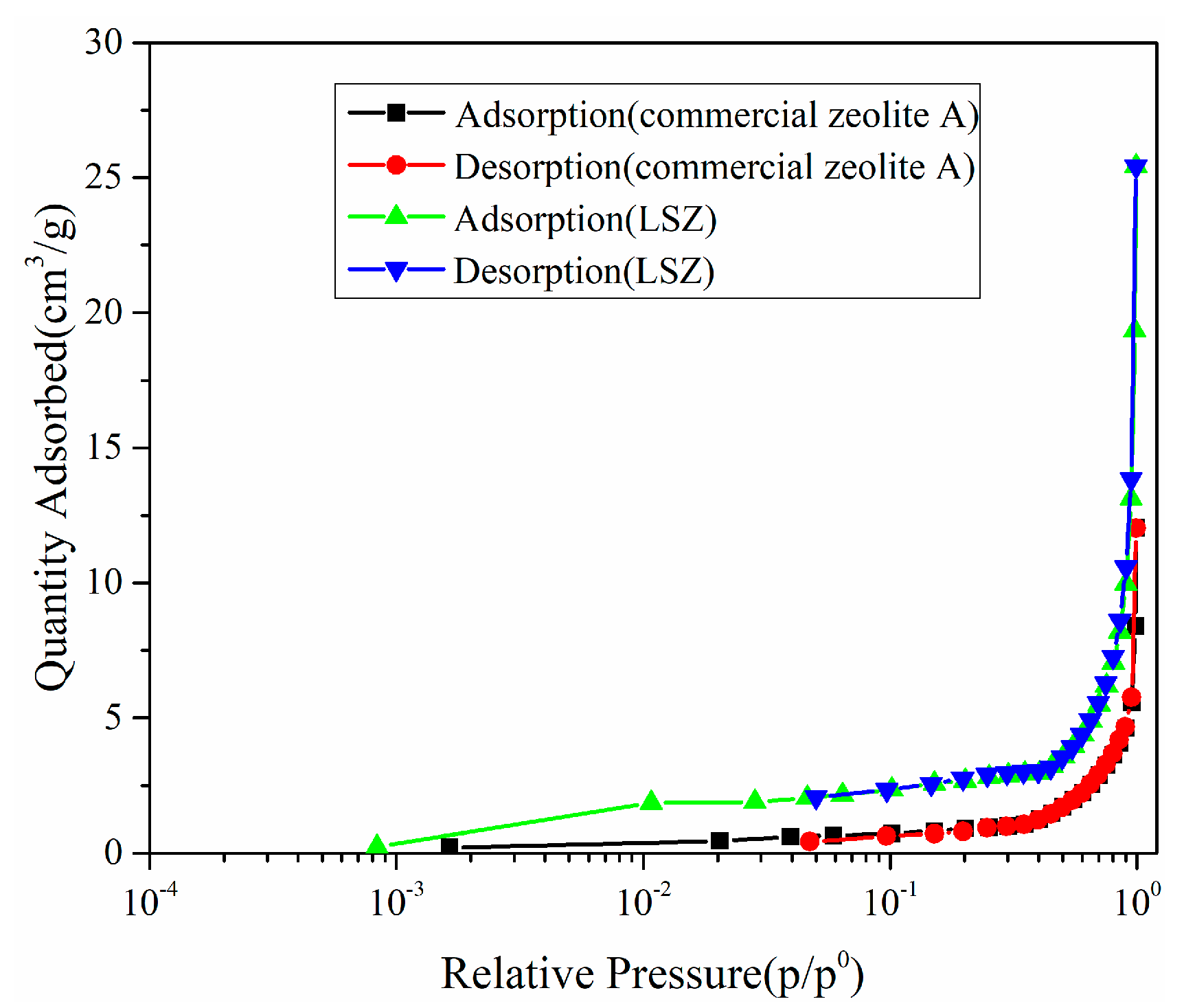 Materials 17 00568 g008