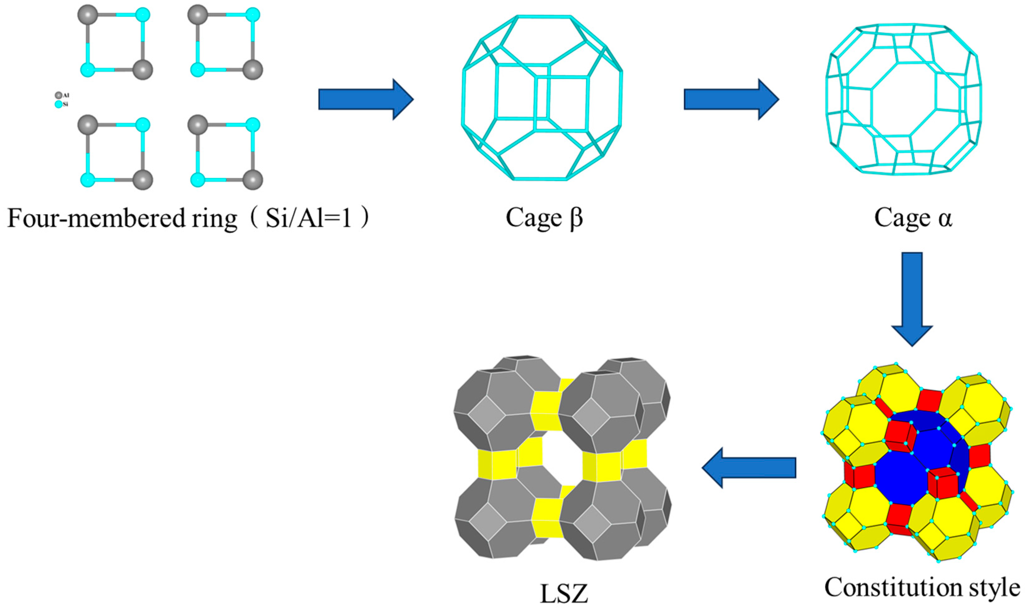 Materials 17 00568 g010