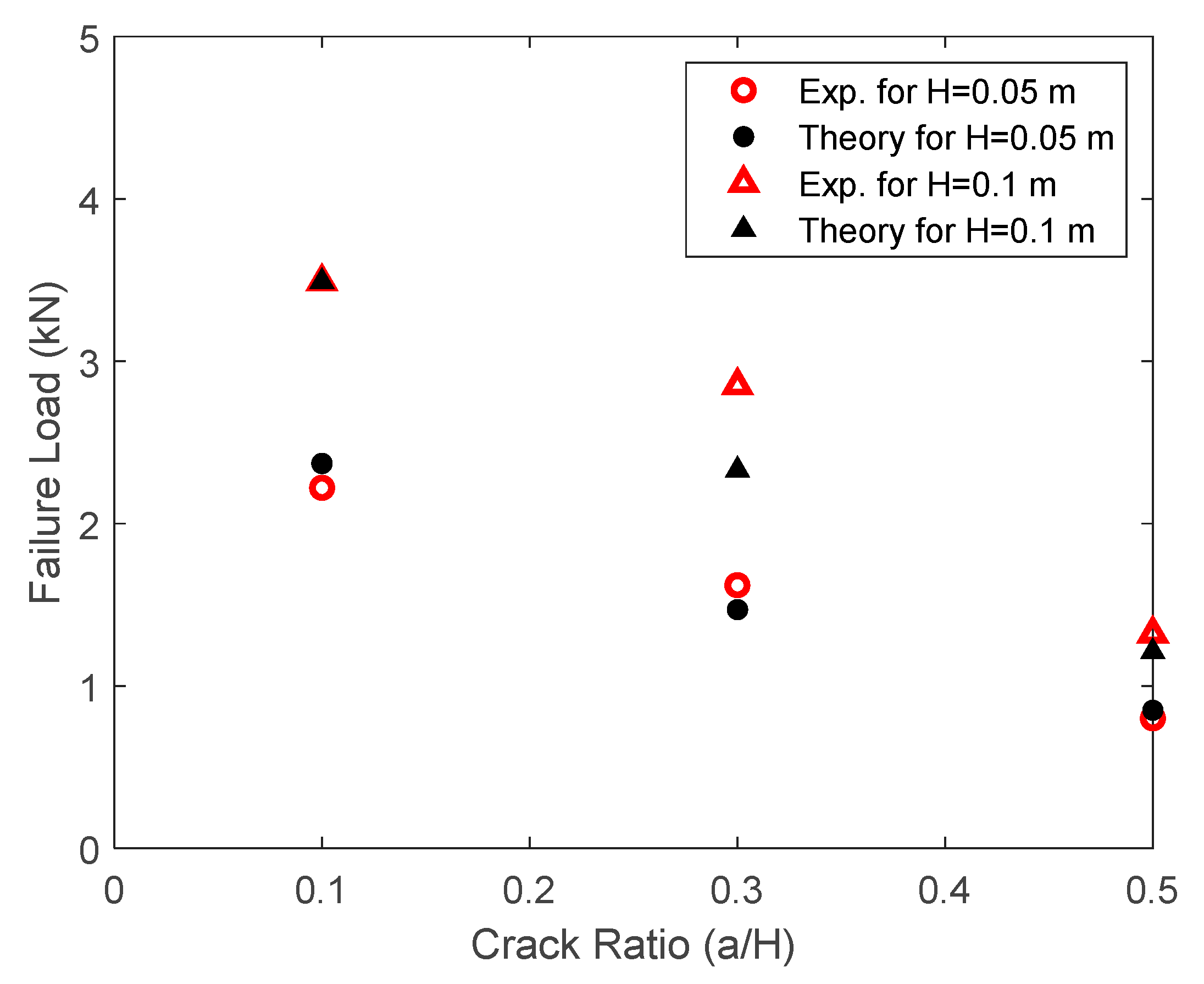 Materials 17 00569 g011