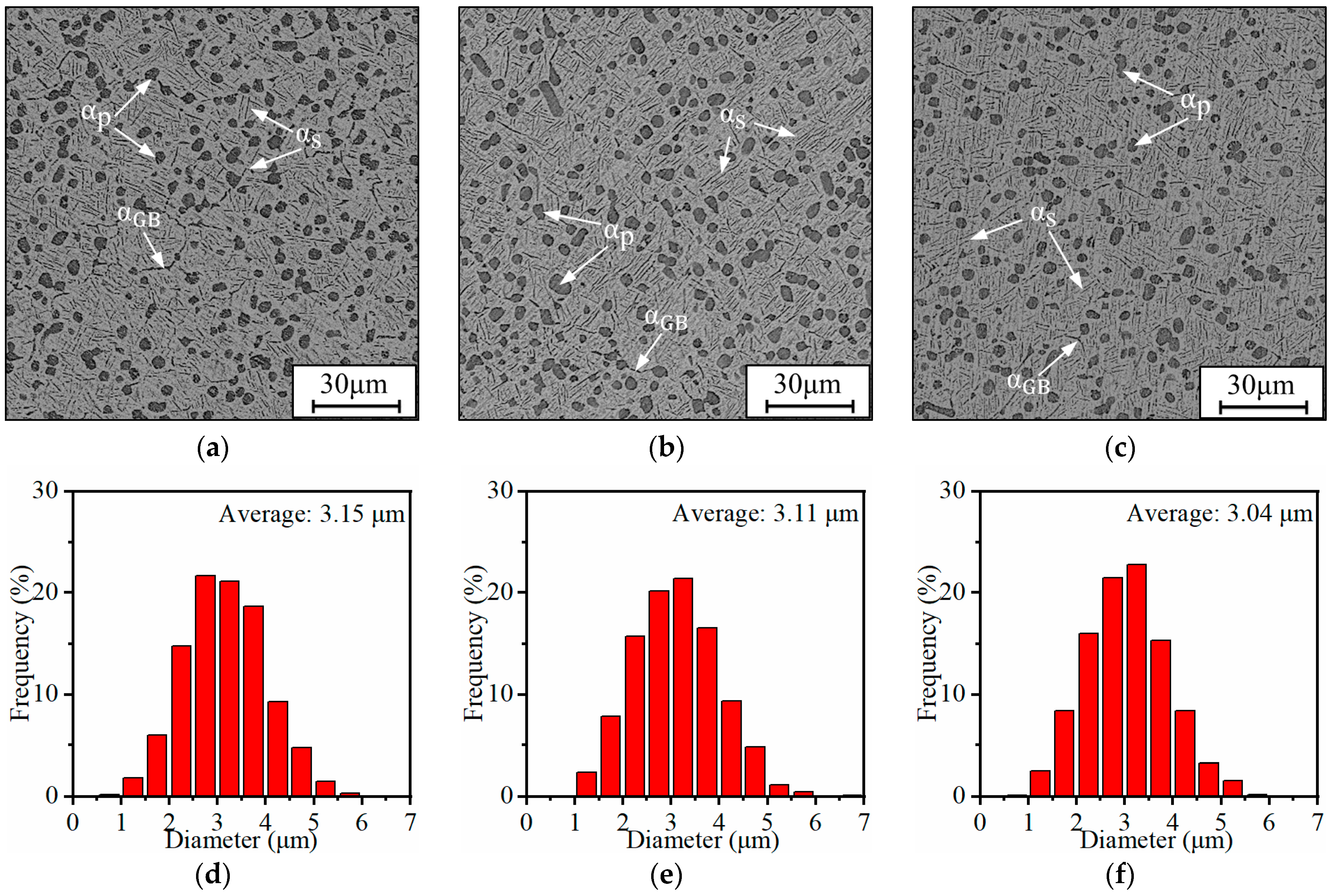 Materials 17 00570 g004