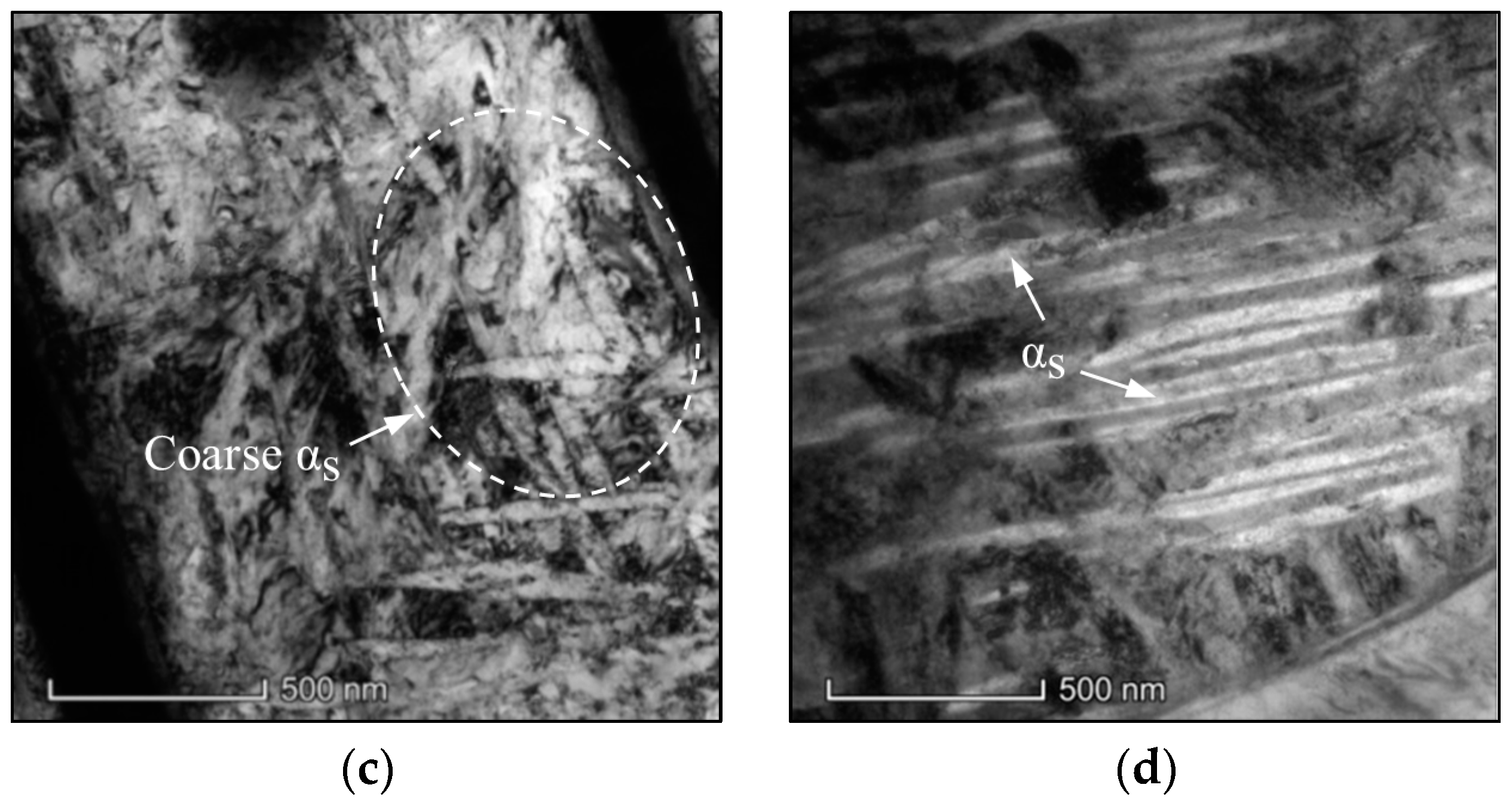 Materials 17 00570 g005b