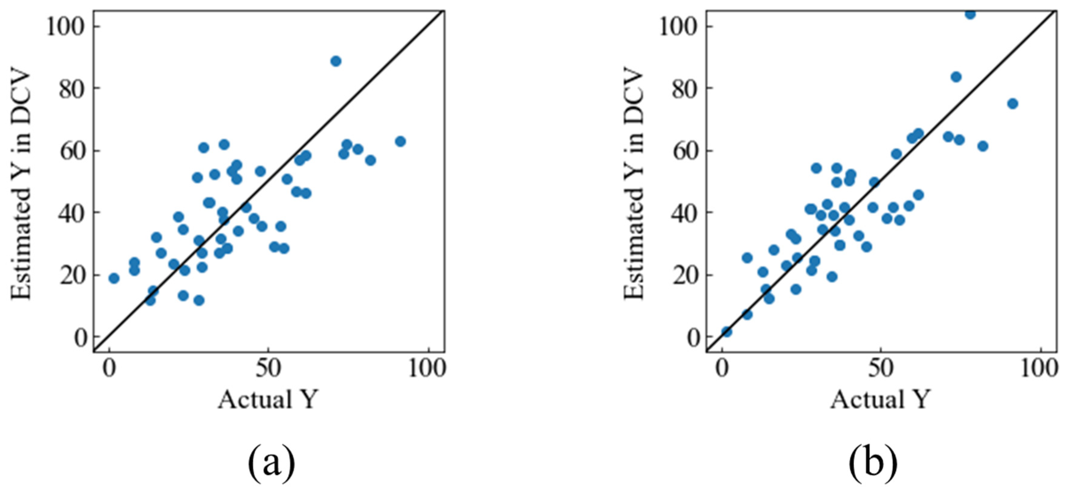 Materials 17 00571 g004