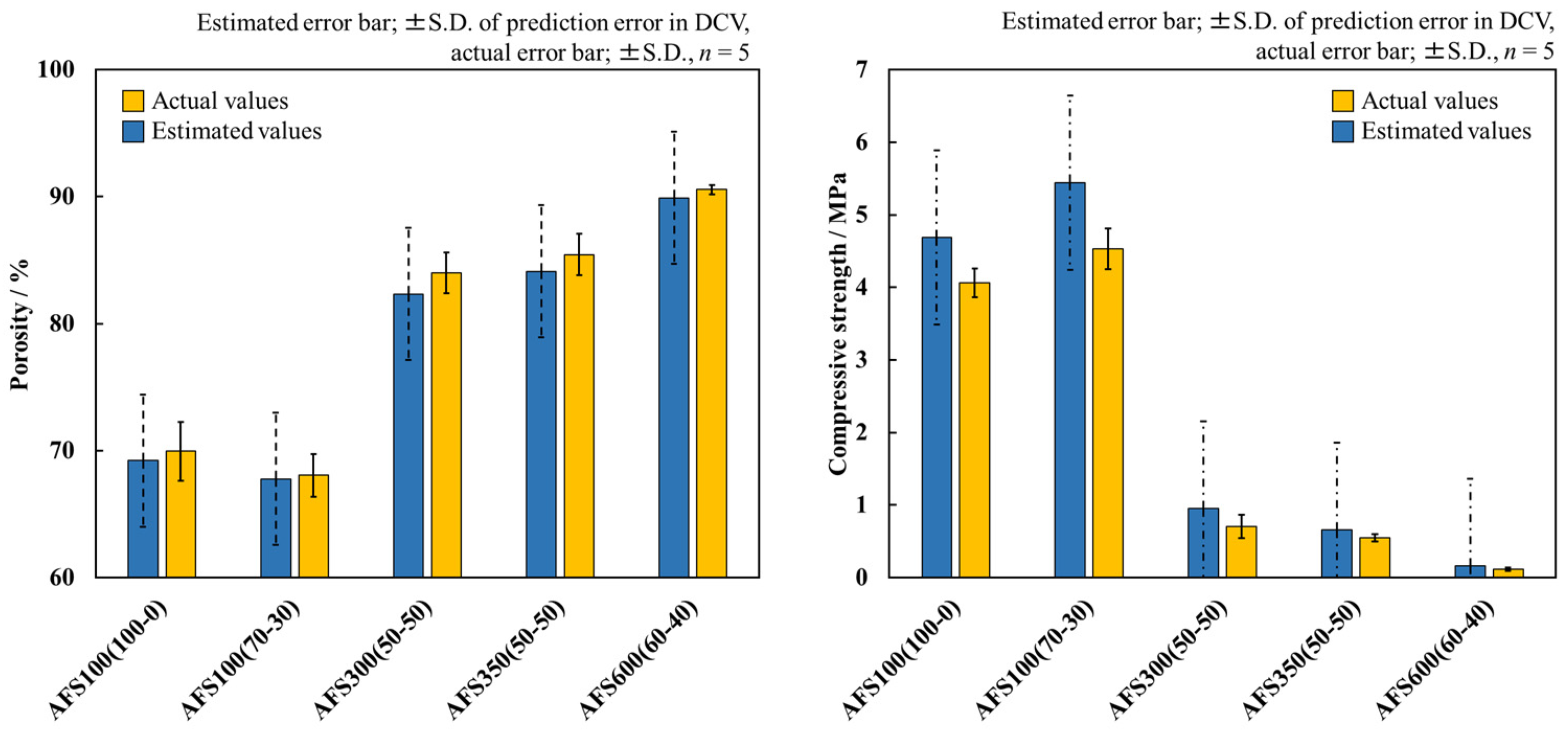 Materials 17 00571 g006