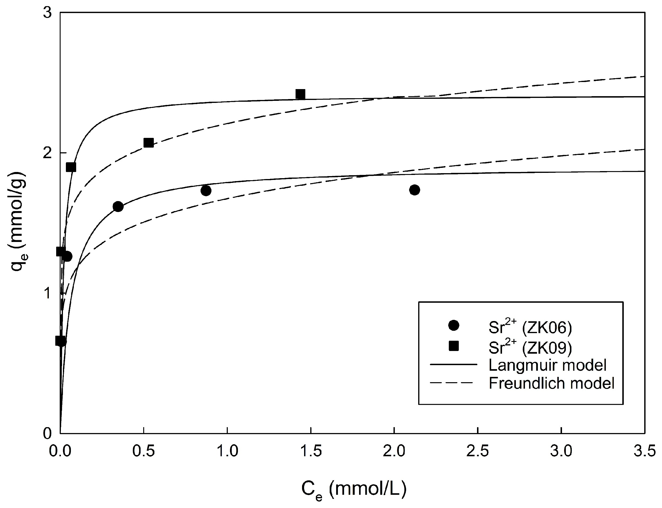 Materials 17 00575 g004