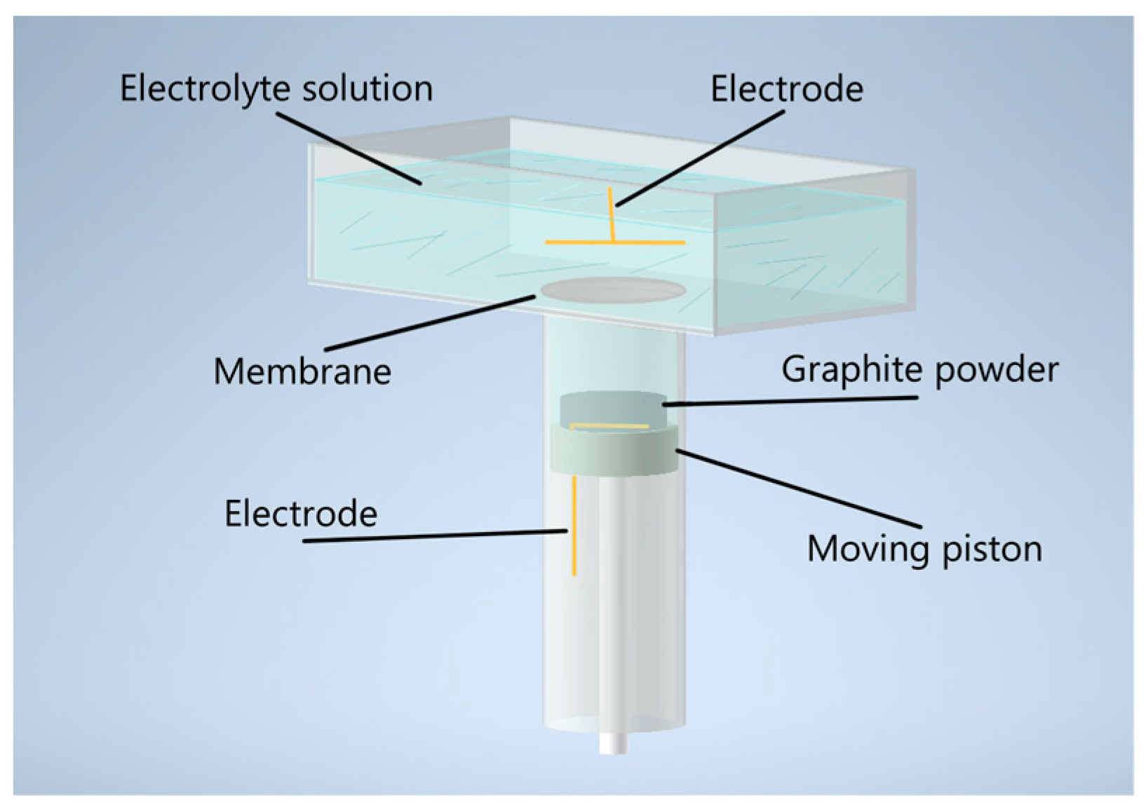 Materials 17 00576 g001