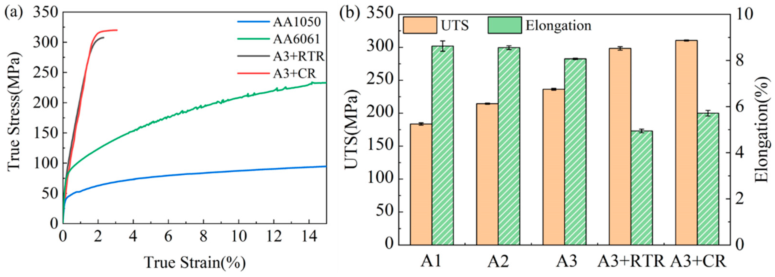 Materials 17 00577 g004