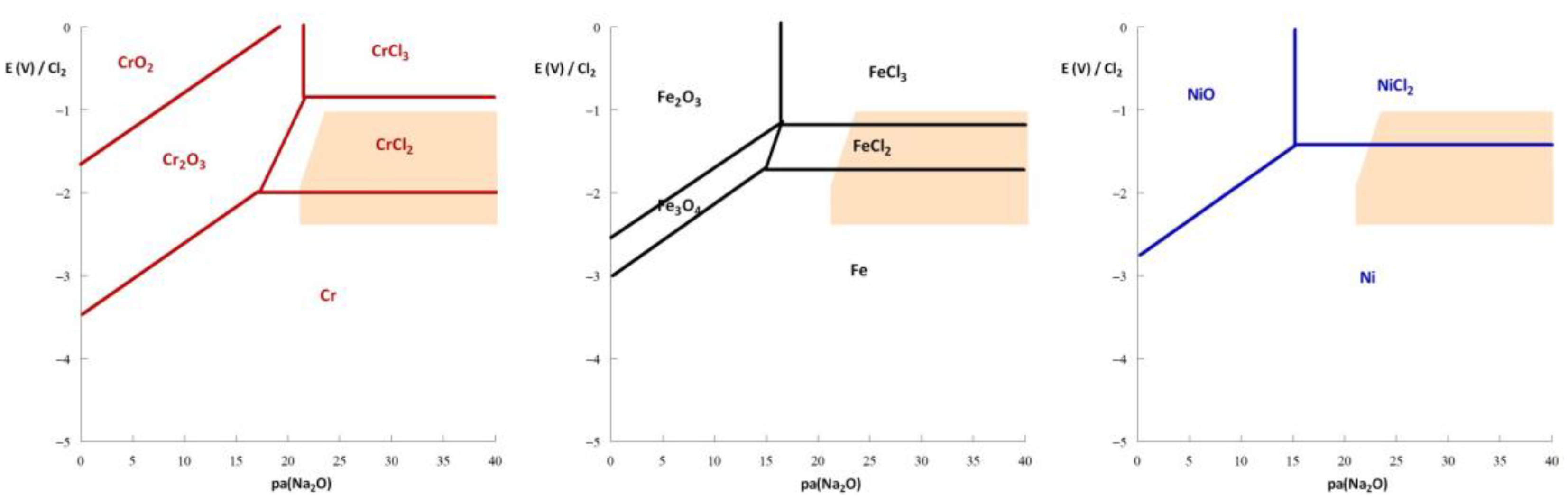 Materials 17 00581 g003