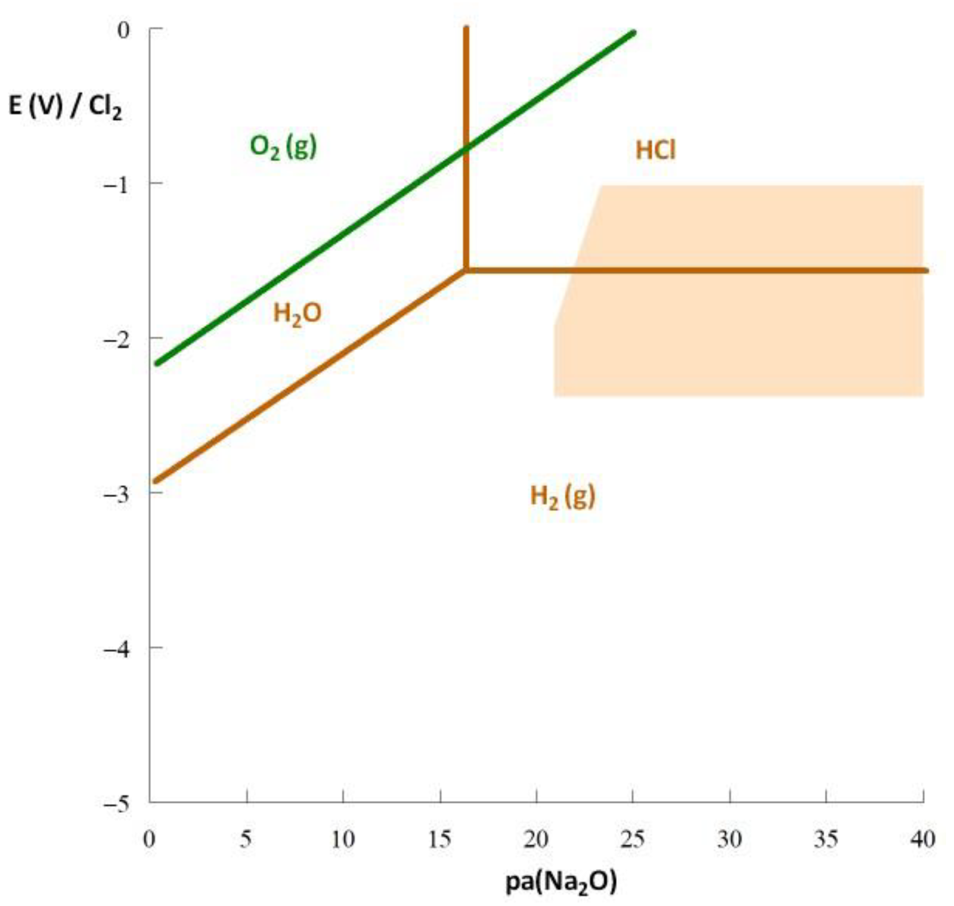 Materials 17 00581 g004