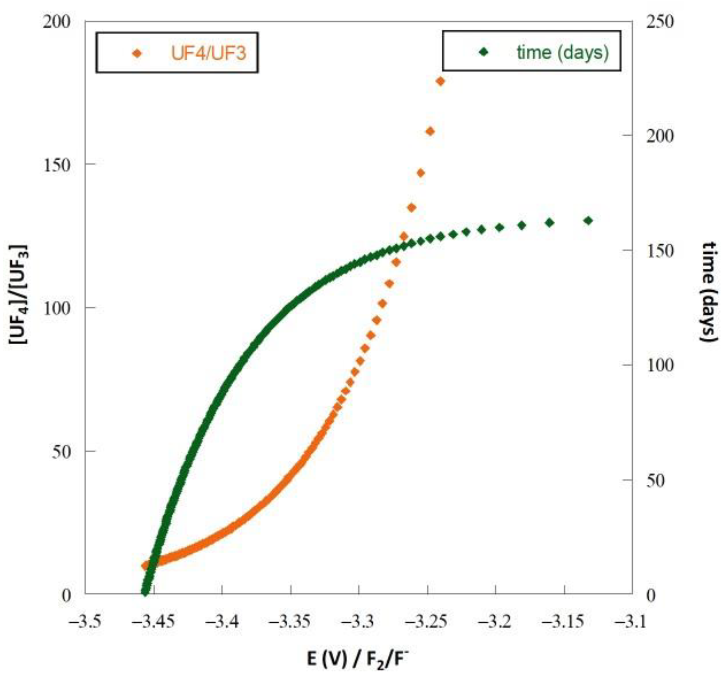 Materials 17 00581 g007