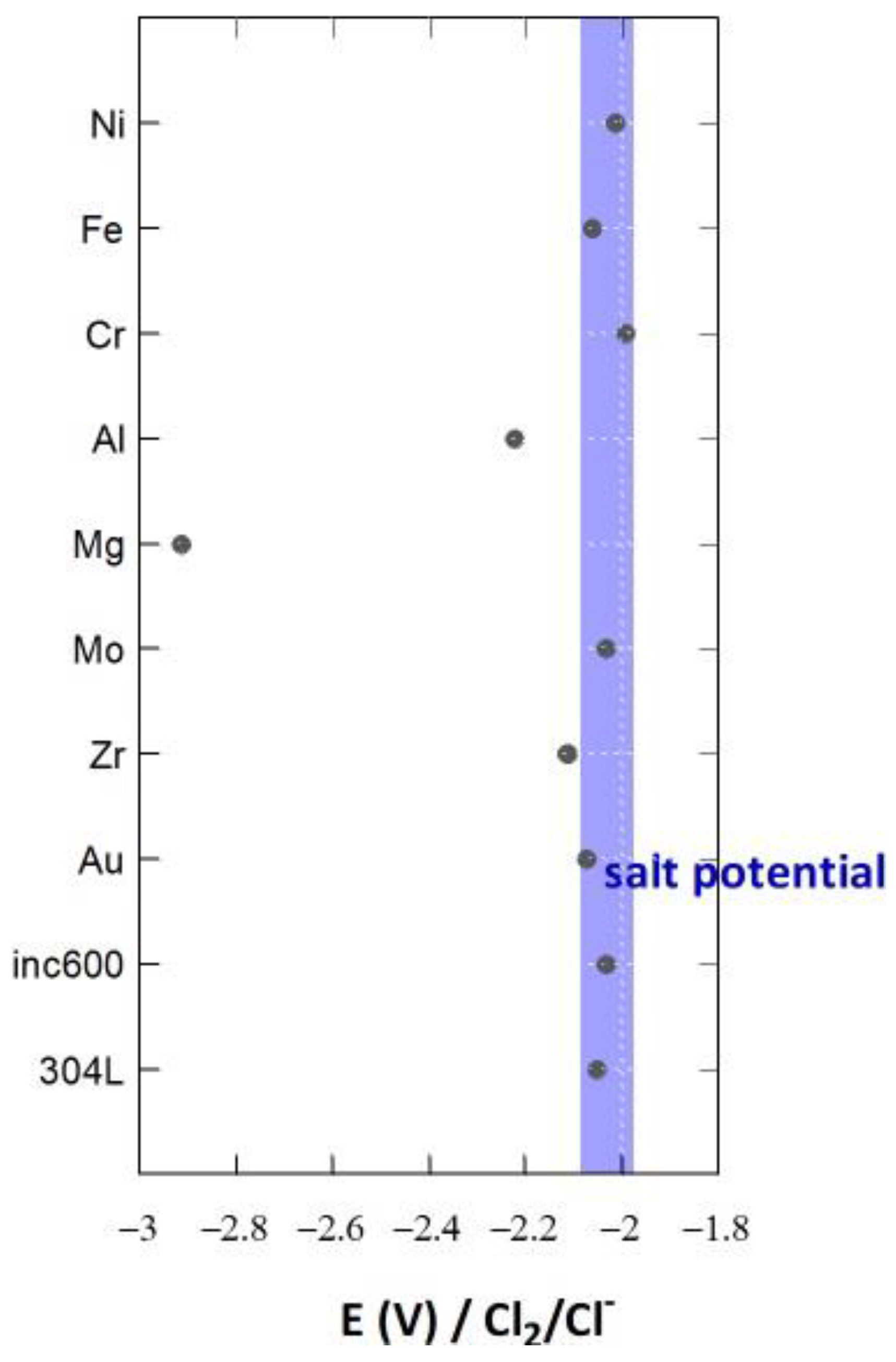 Materials 17 00581 g013