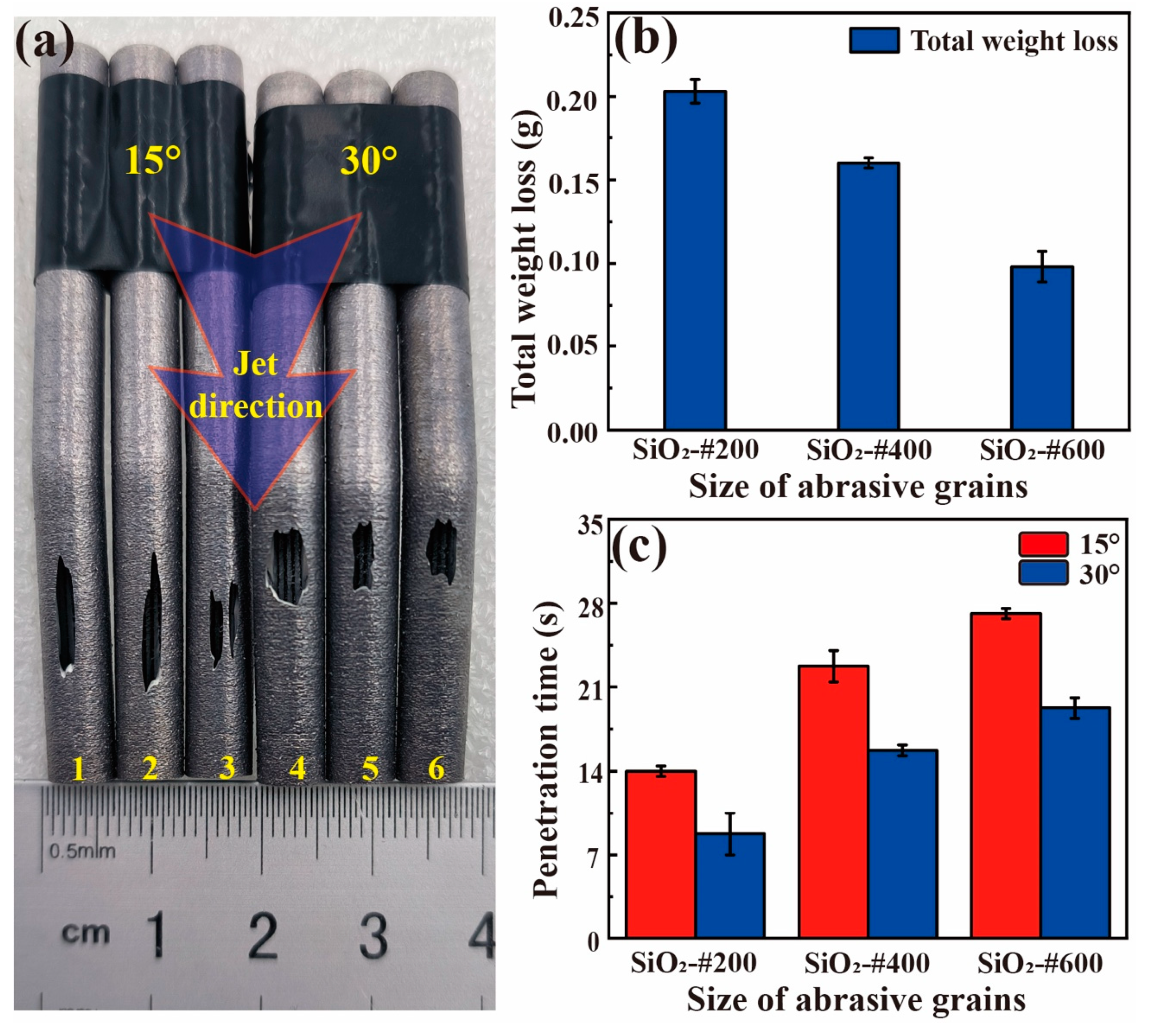 Materials 17 00582 g004