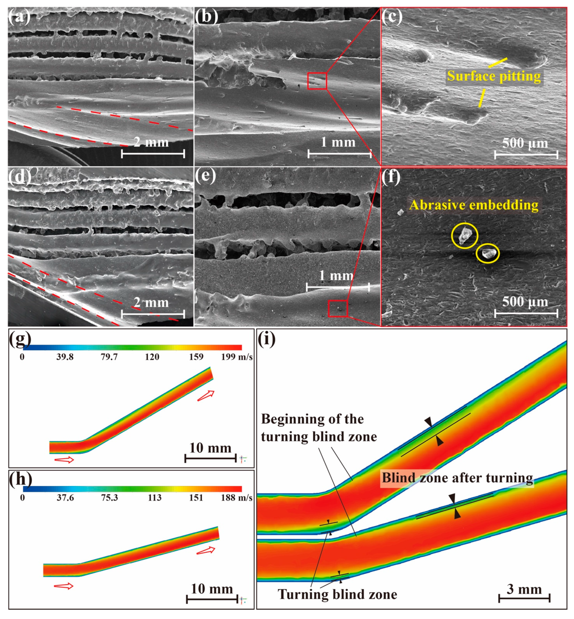 Materials 17 00582 g005