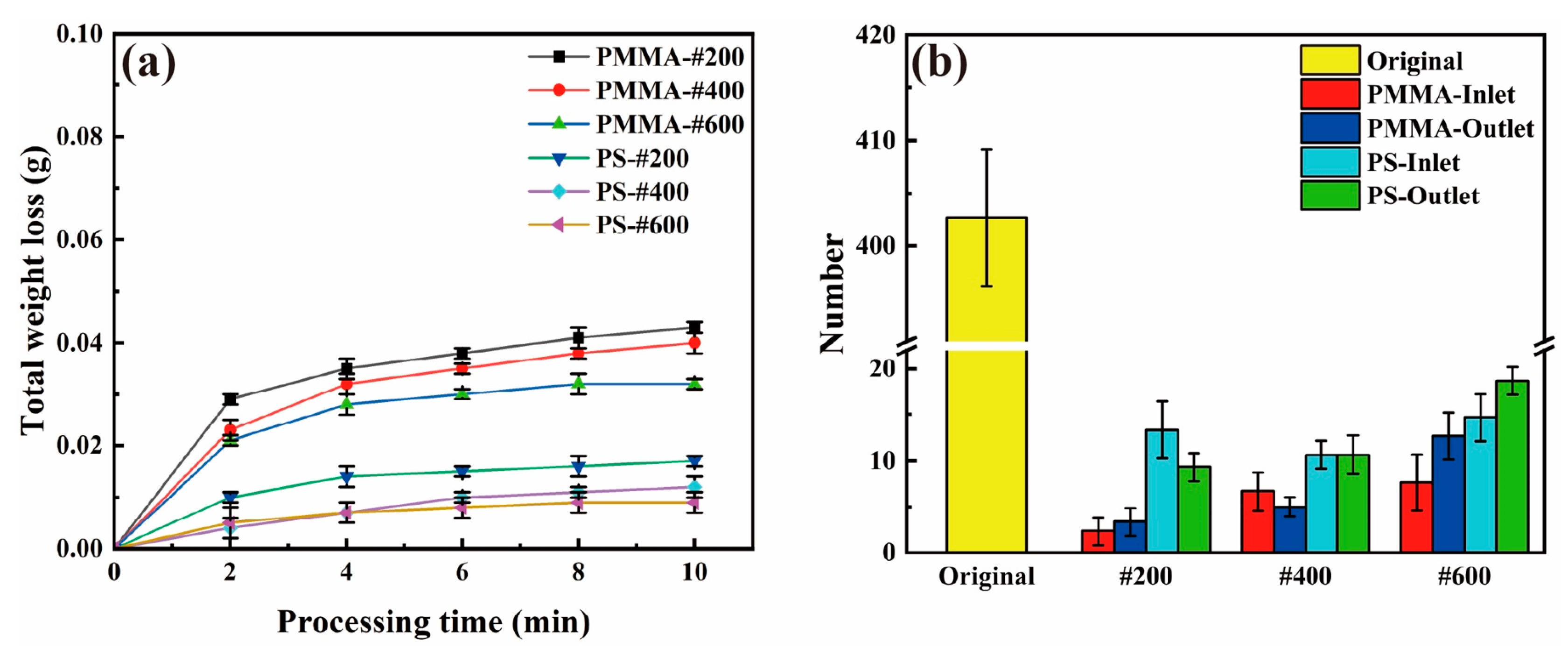 Materials 17 00582 g008