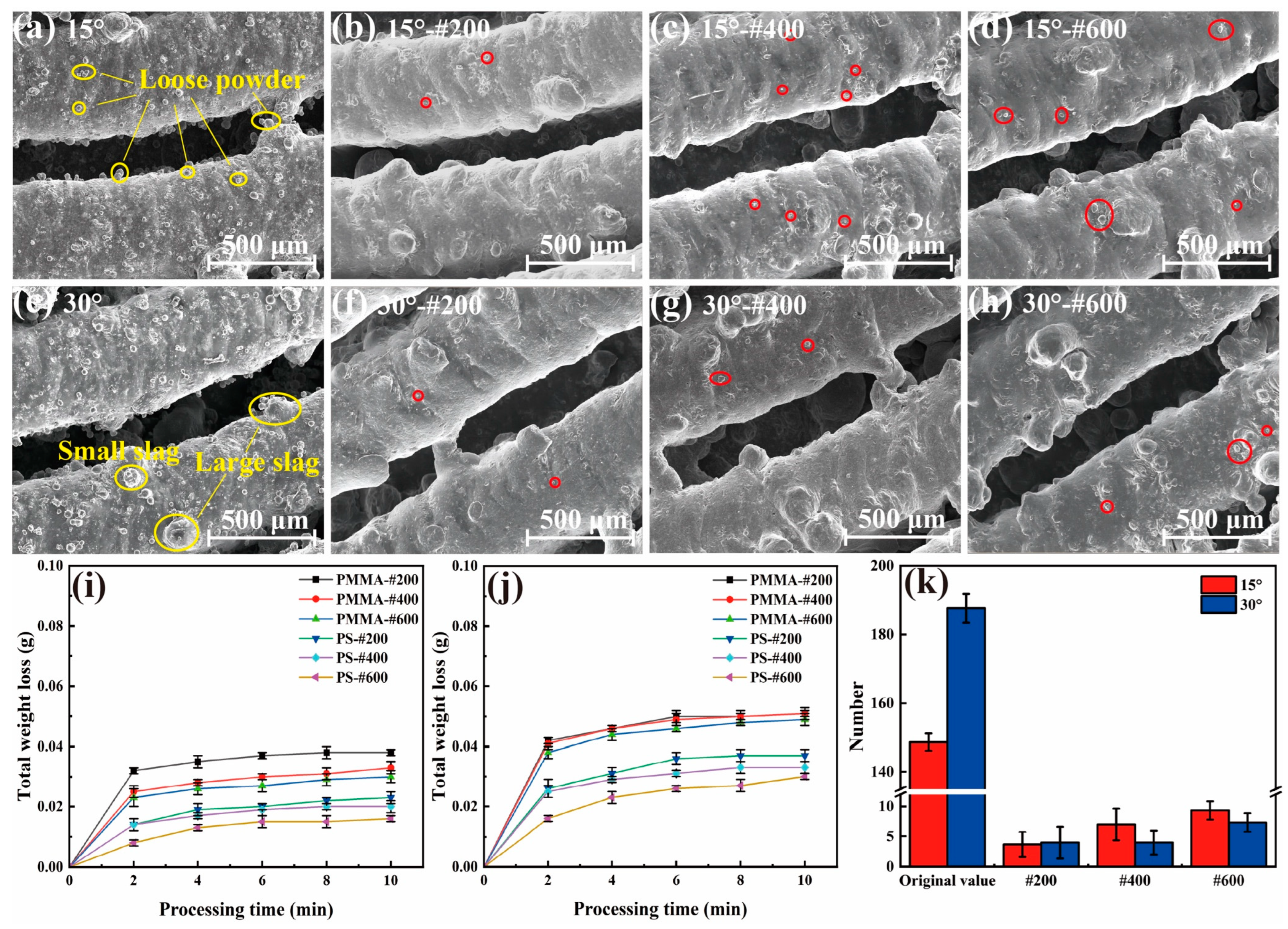 Materials 17 00582 g009