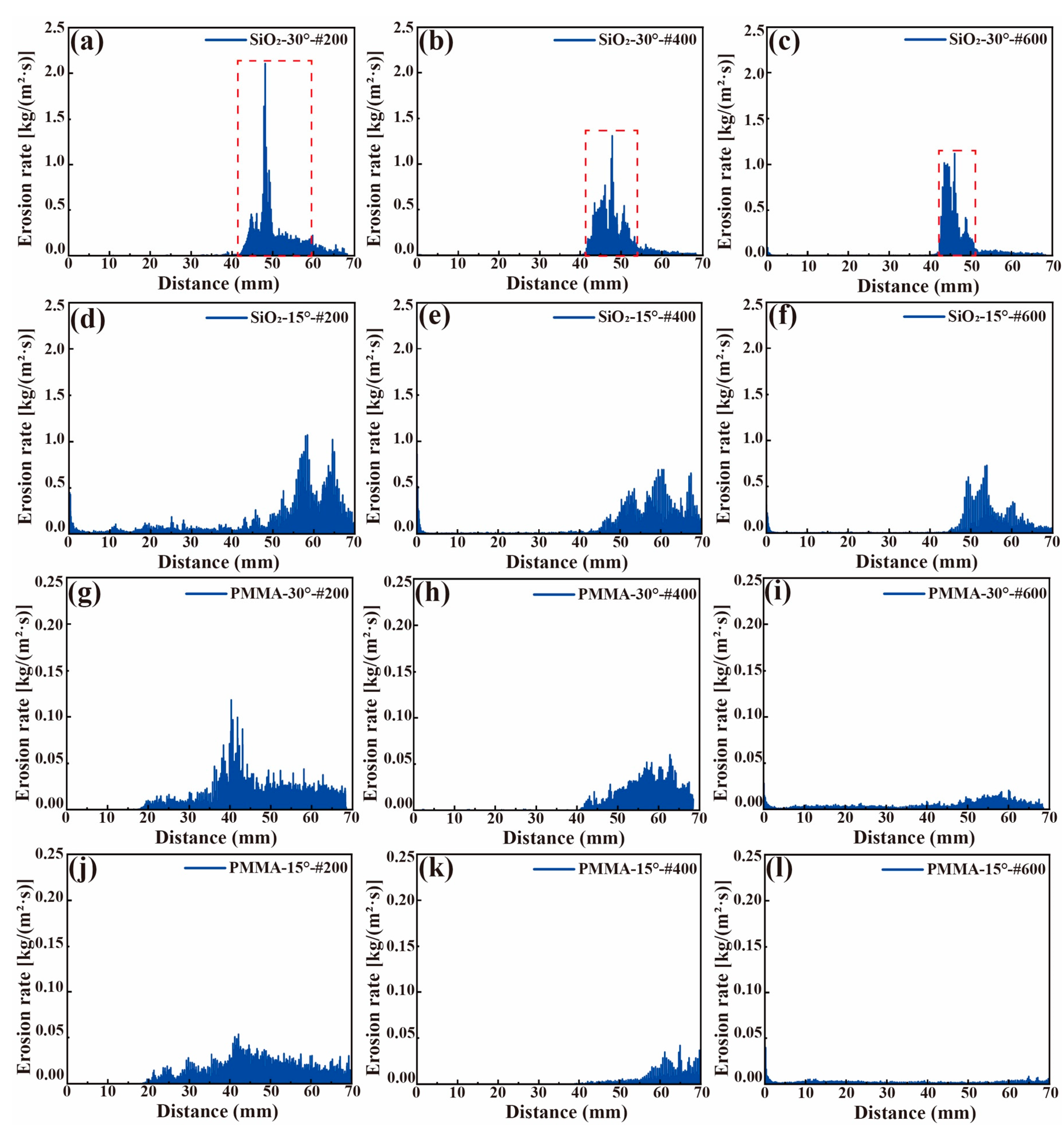 Materials 17 00582 g012
