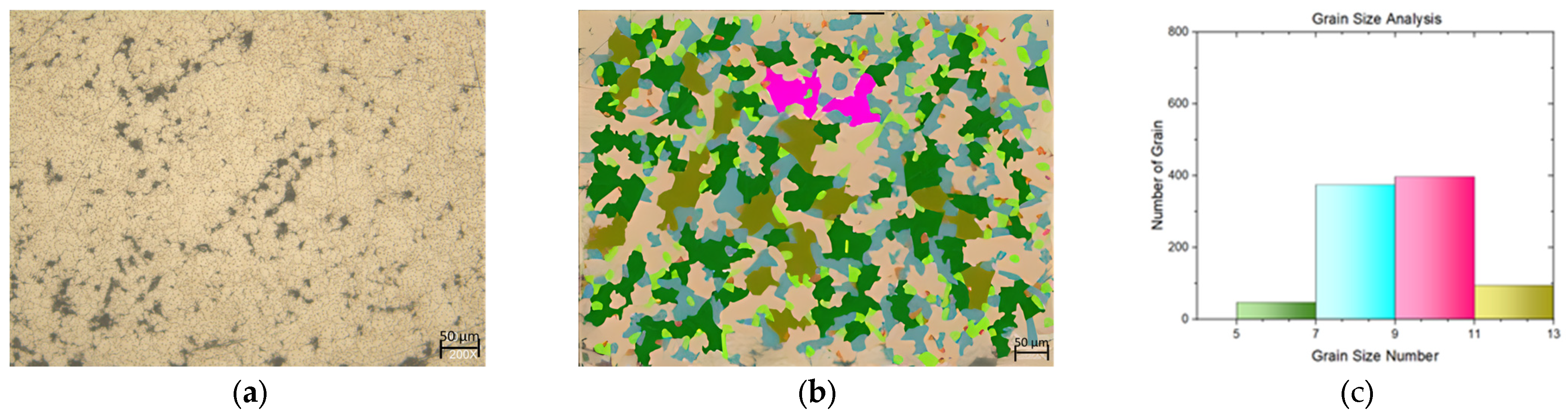 Materials 17 00583 g007