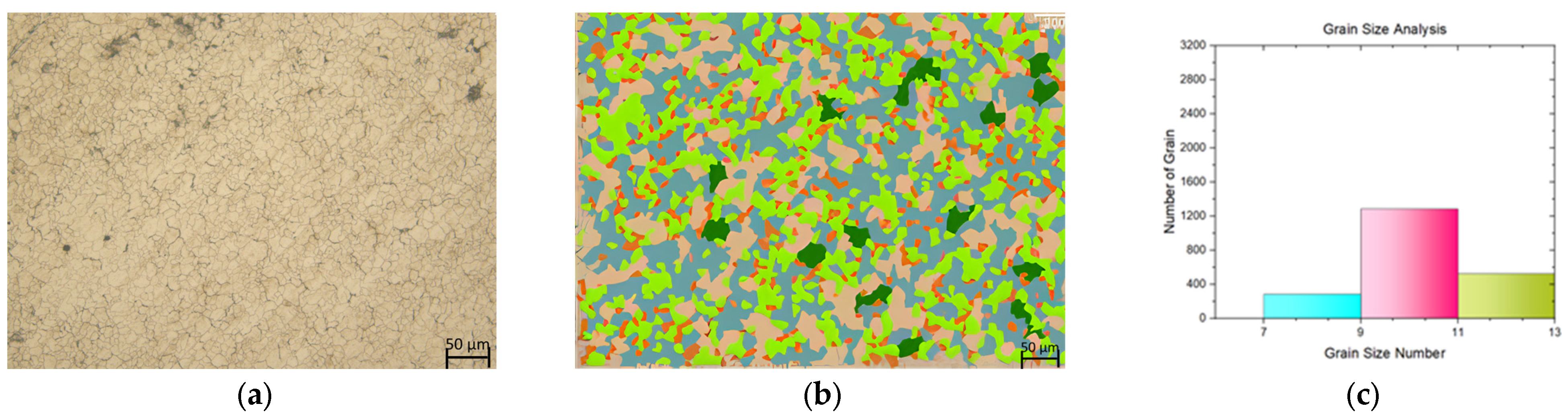 Materials 17 00583 g011