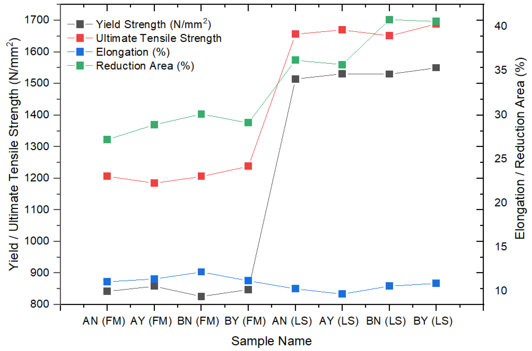 Materials 17 00583 g014