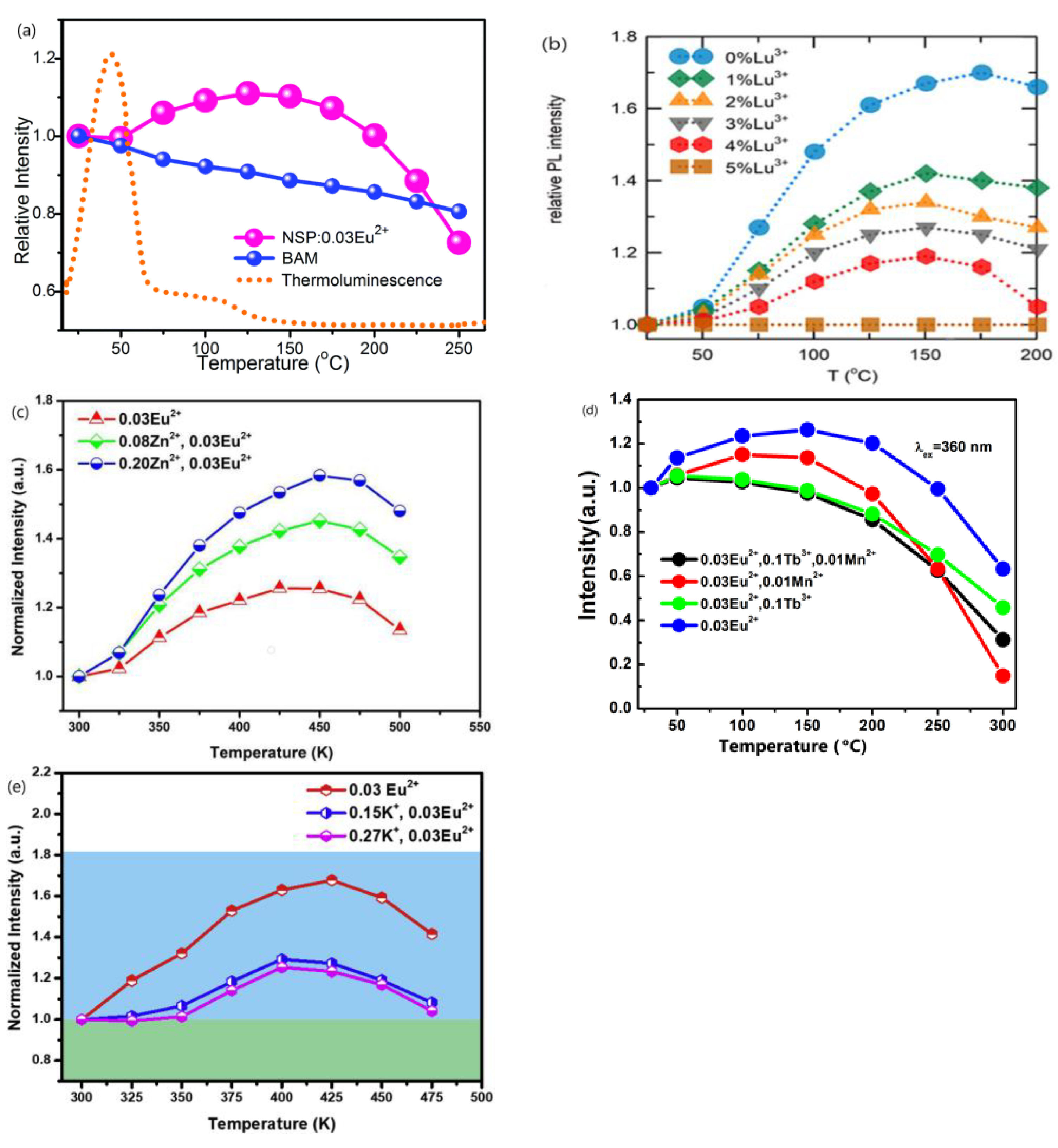 Materials 17 00586 g001