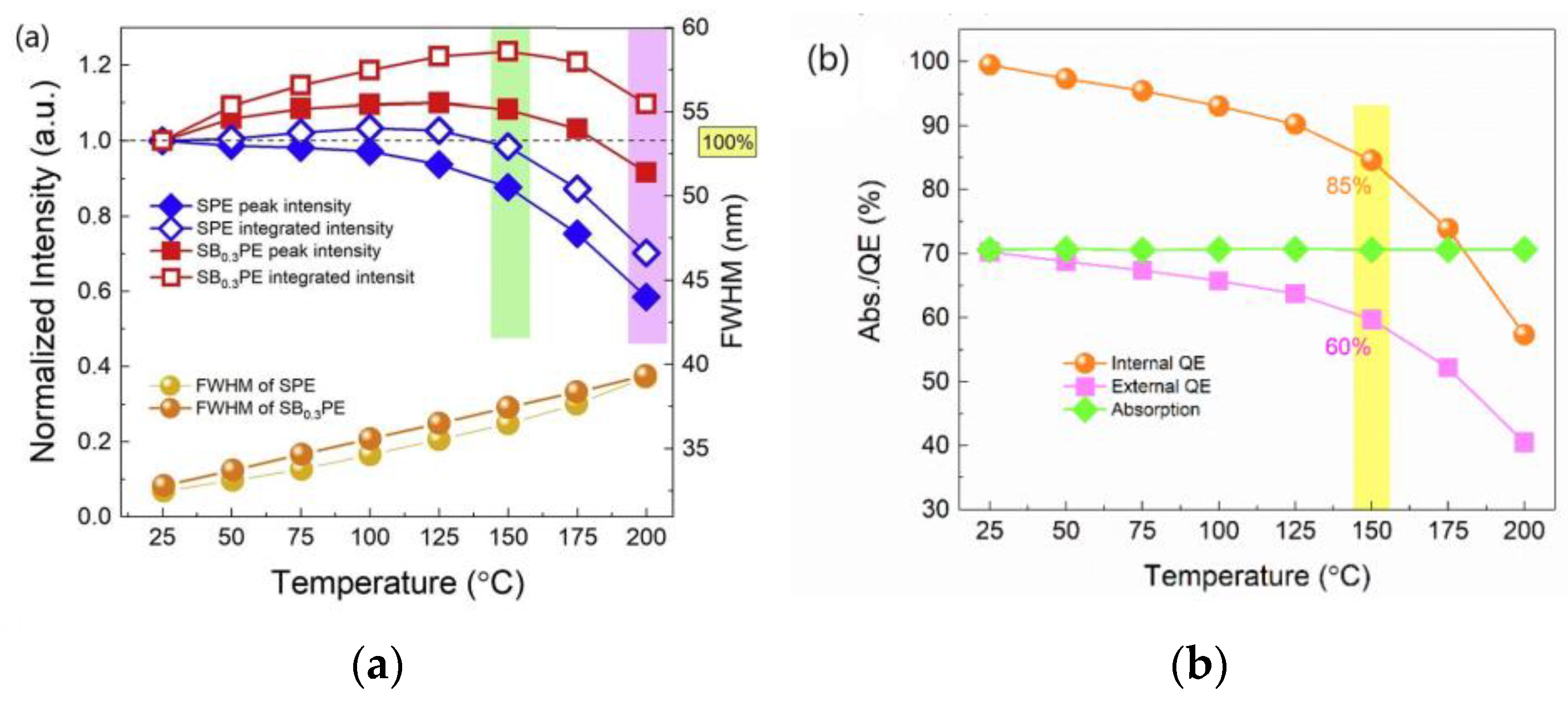 Materials 17 00586 g003