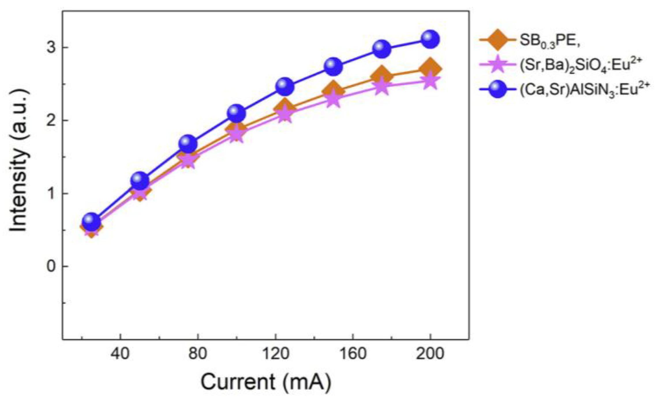Materials 17 00586 g007