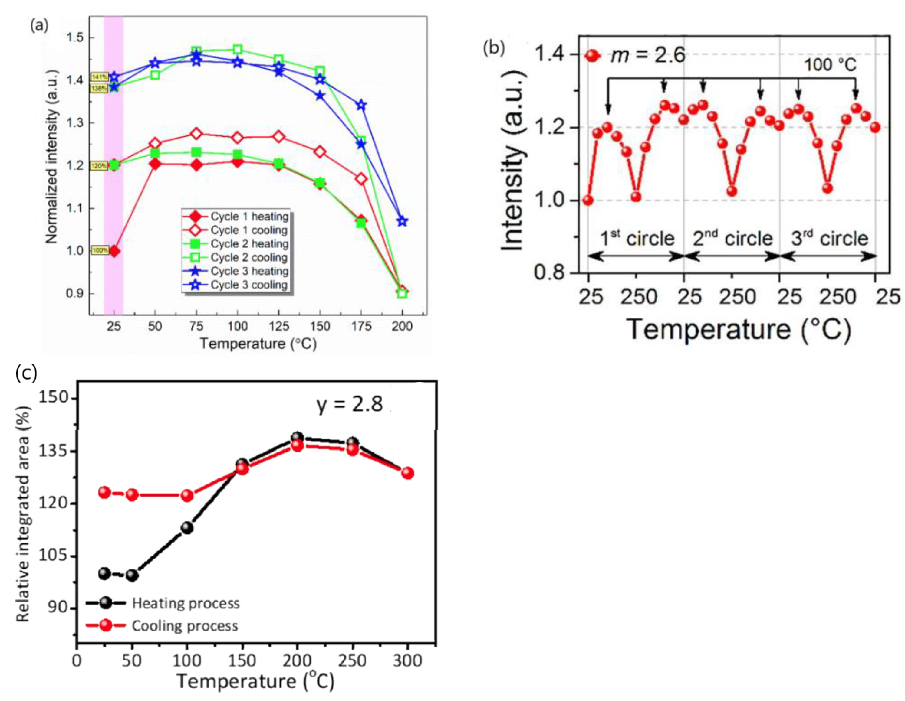 Materials 17 00586 g008