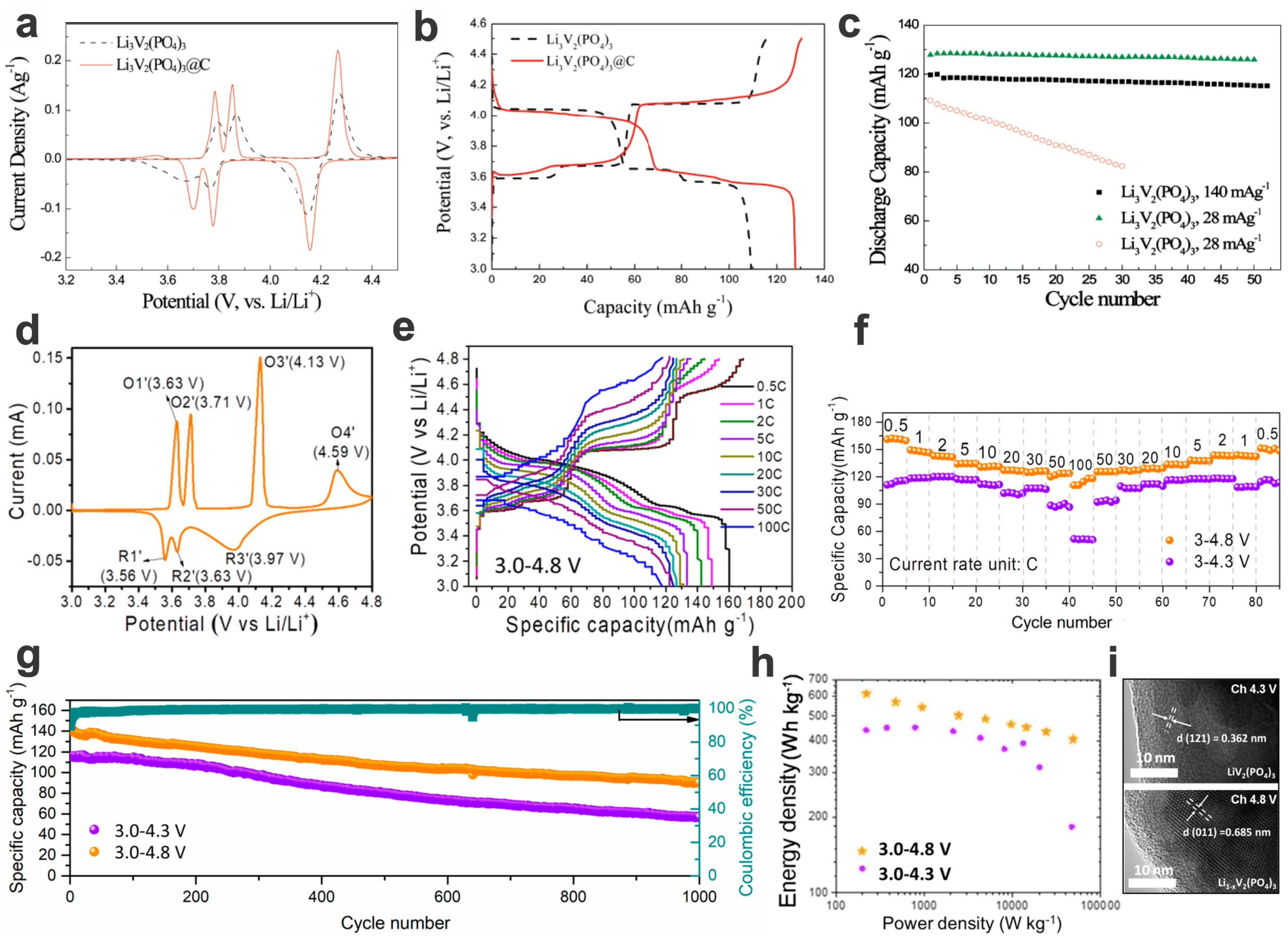 Materials 17 00587 g005