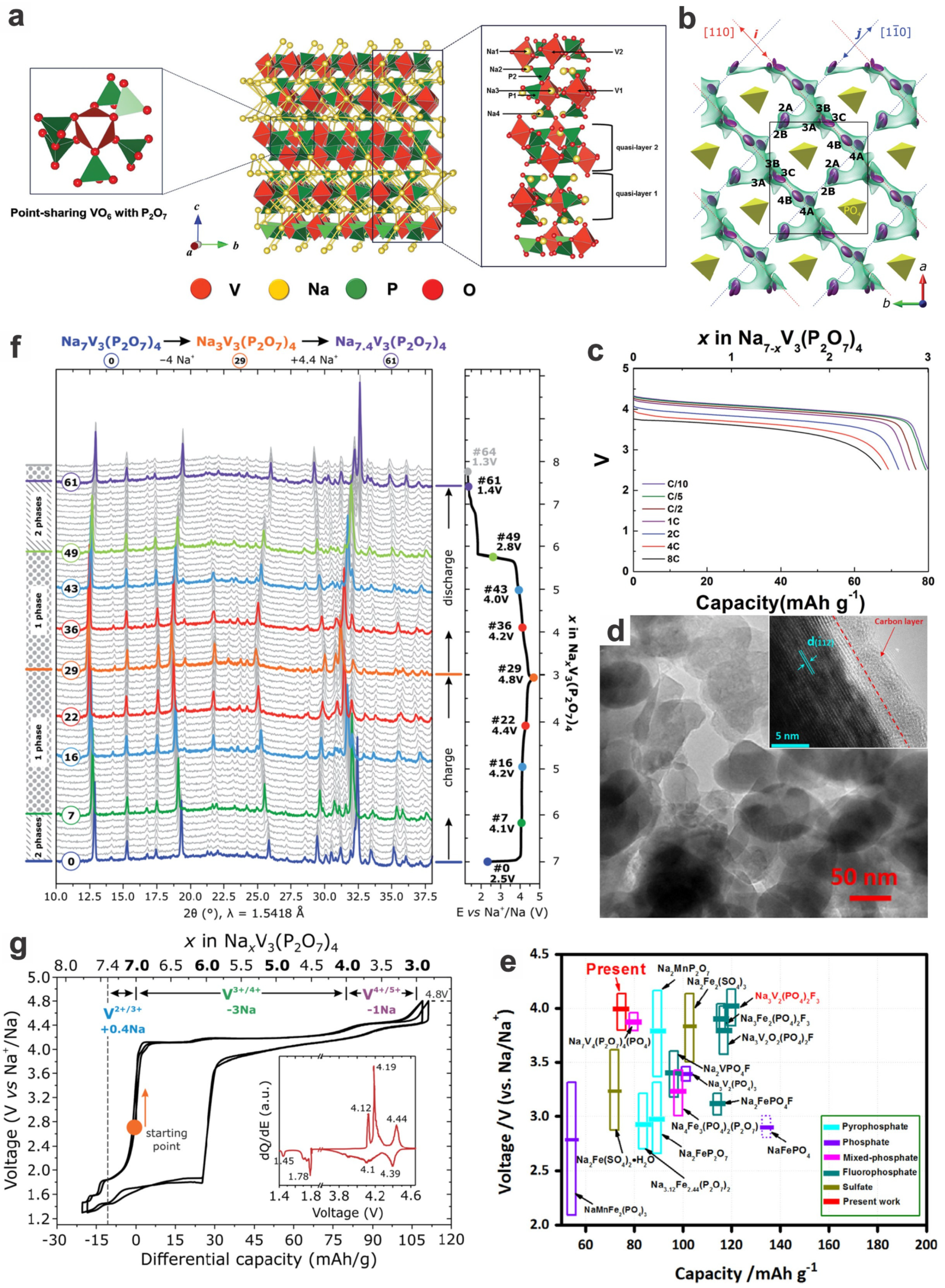 Materials 17 00587 g009
